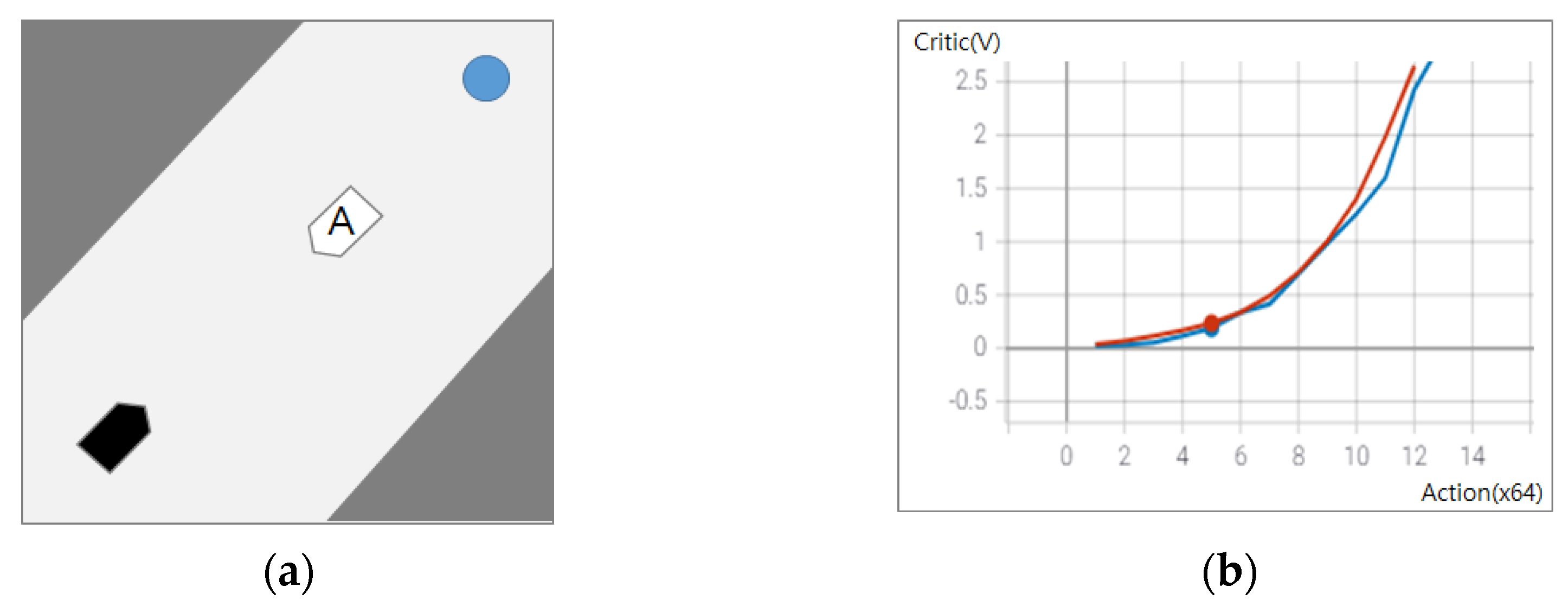 Applsci 12 01631 g004 550