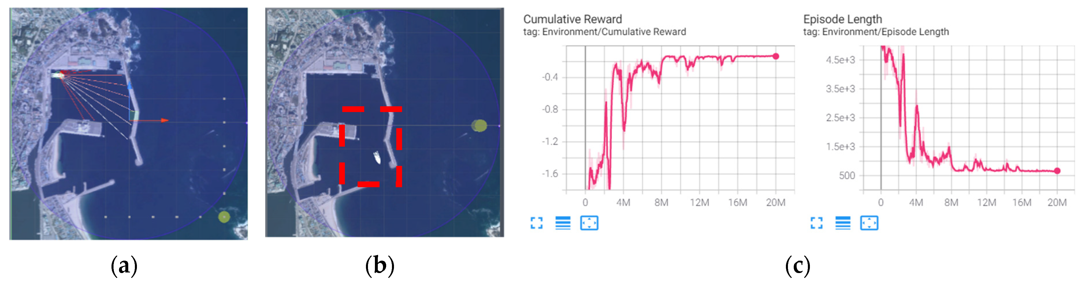 Applsci 12 01631 g006 550