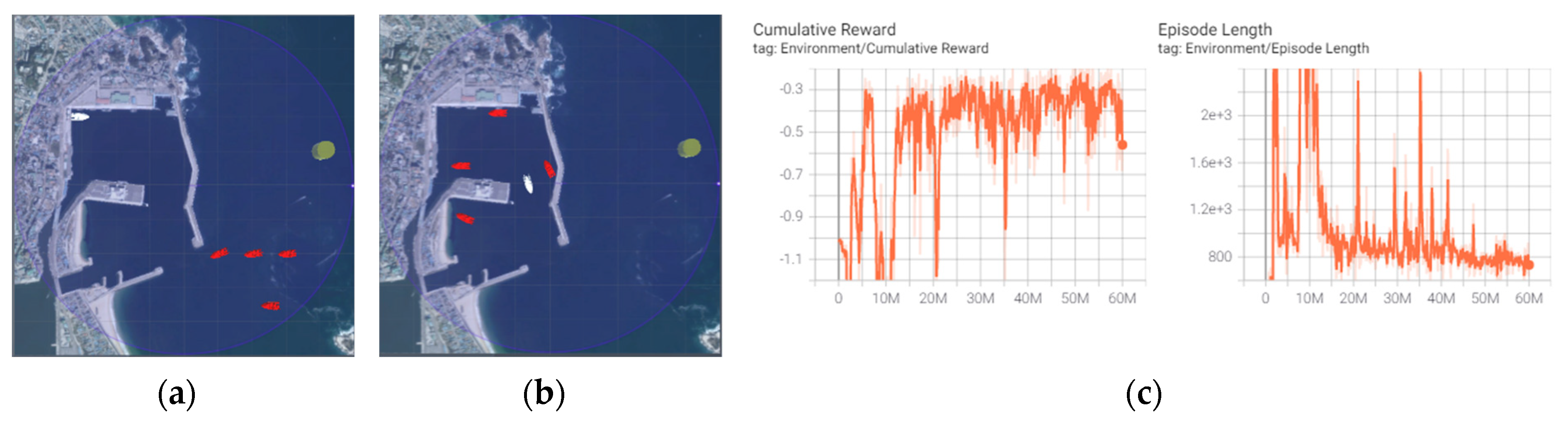 Applsci 12 01631 g007 550