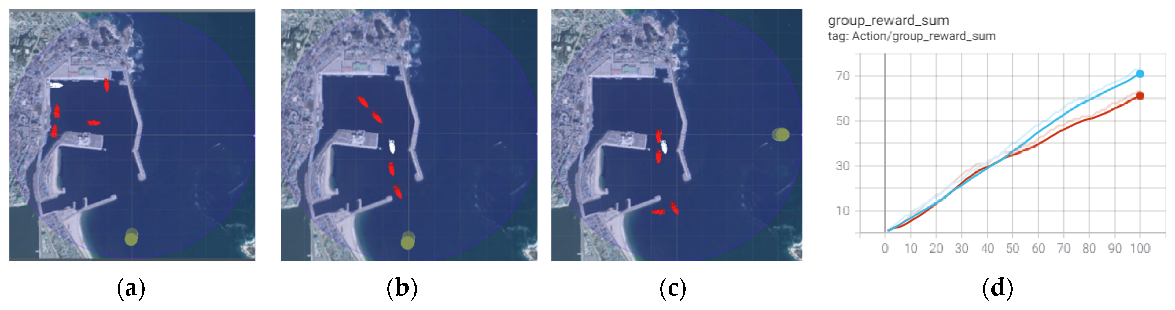 Applsci 12 01631 g012 550