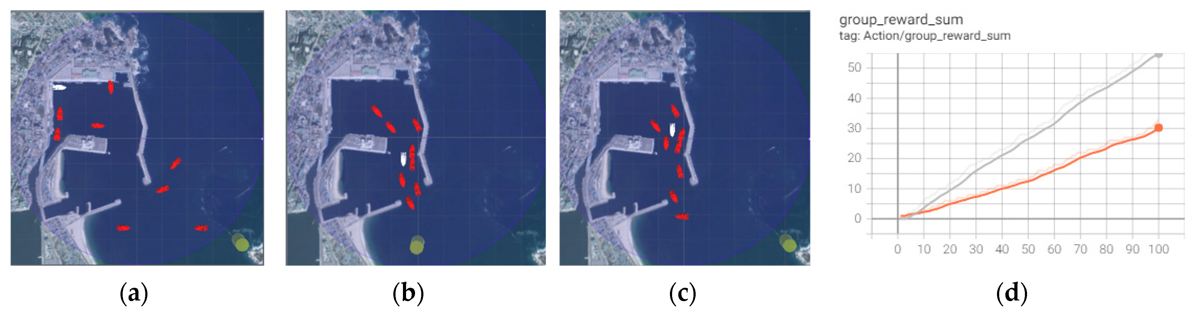 Applsci 12 01631 g014 550