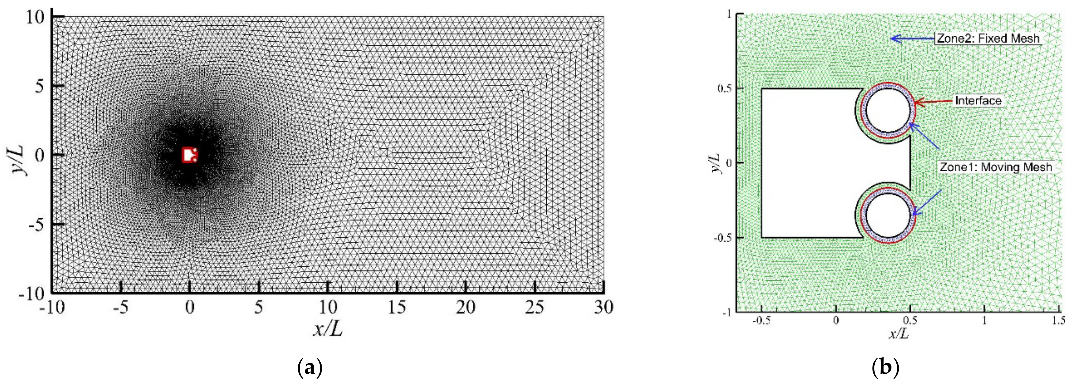 Applsci 12 01632 g002
