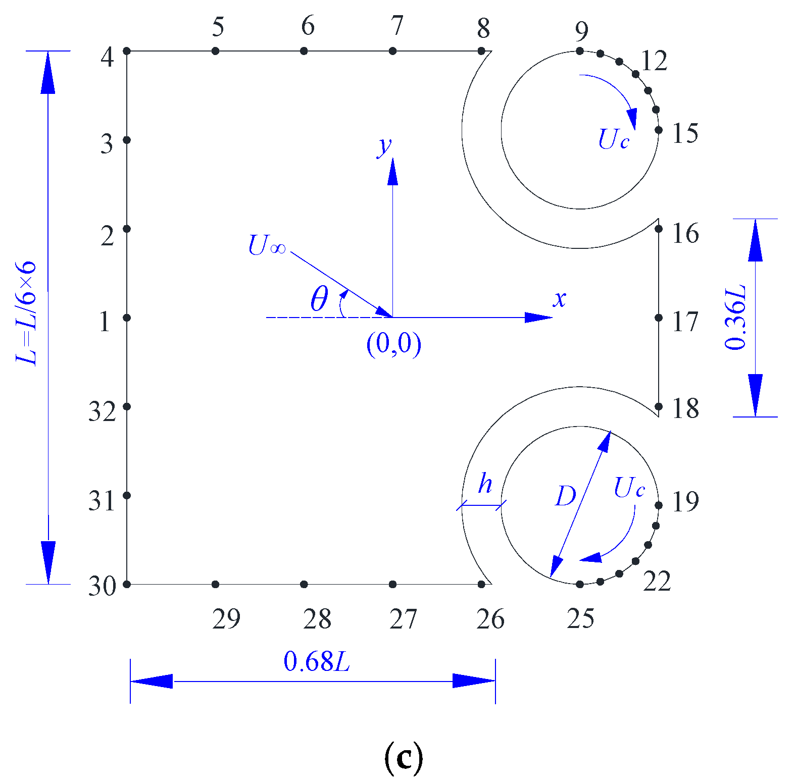 Applsci 12 01632 g003b