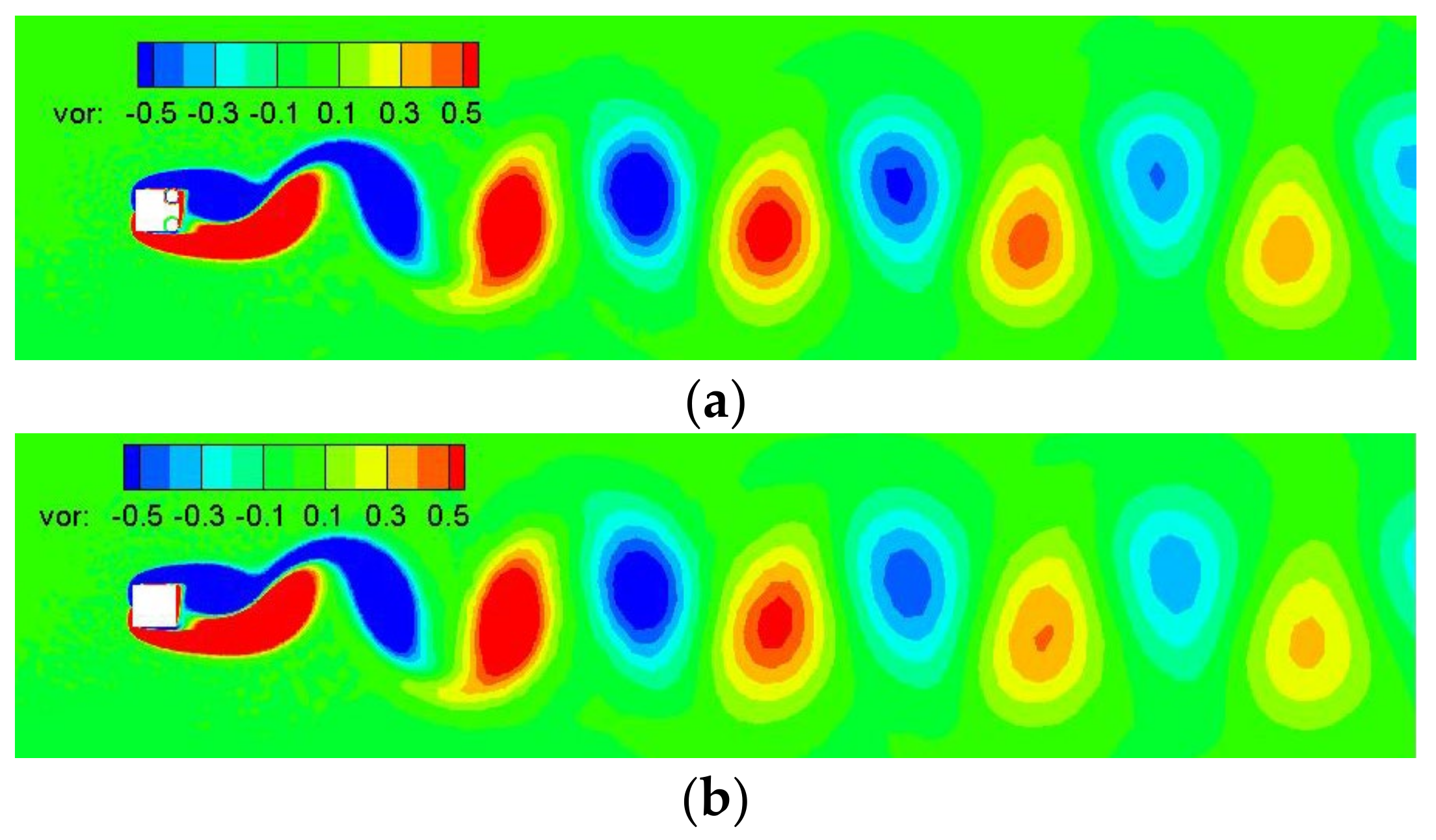 Applsci 12 01632 g005