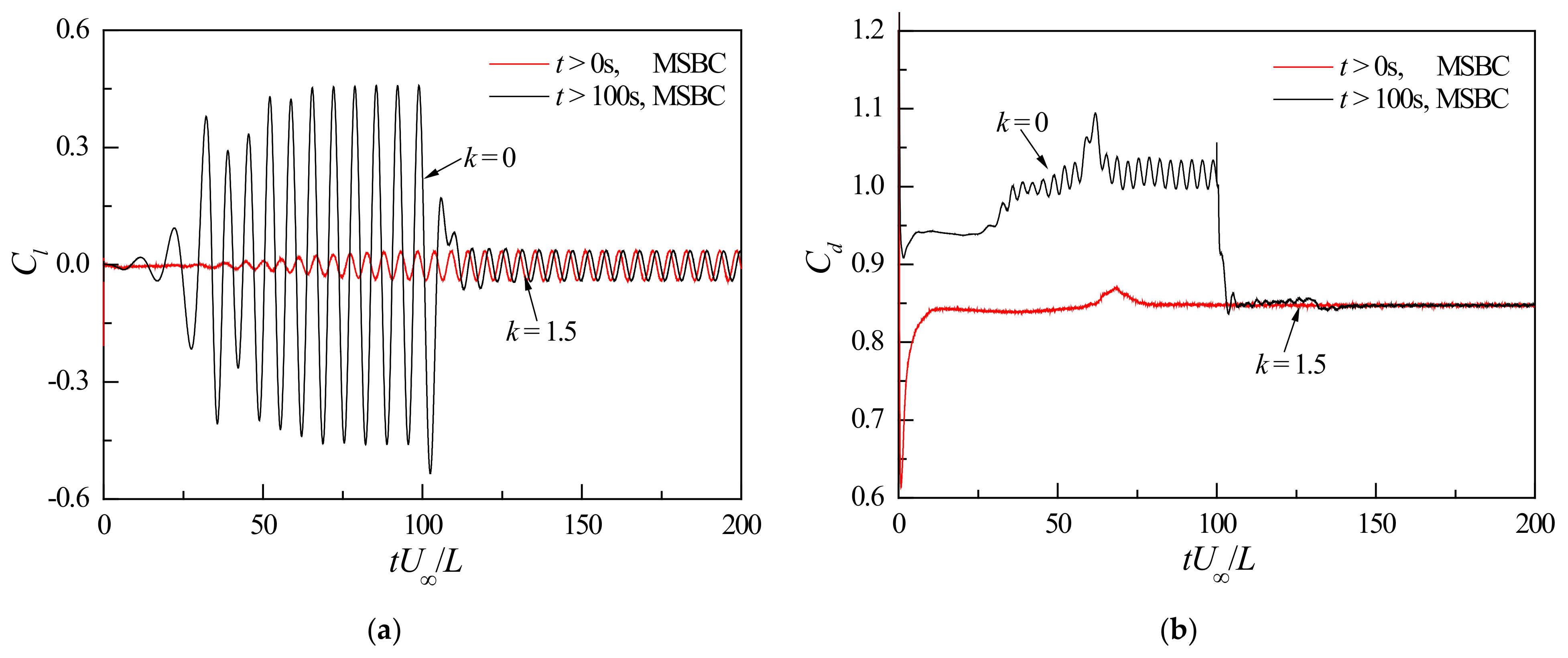 Applsci 12 01632 g020