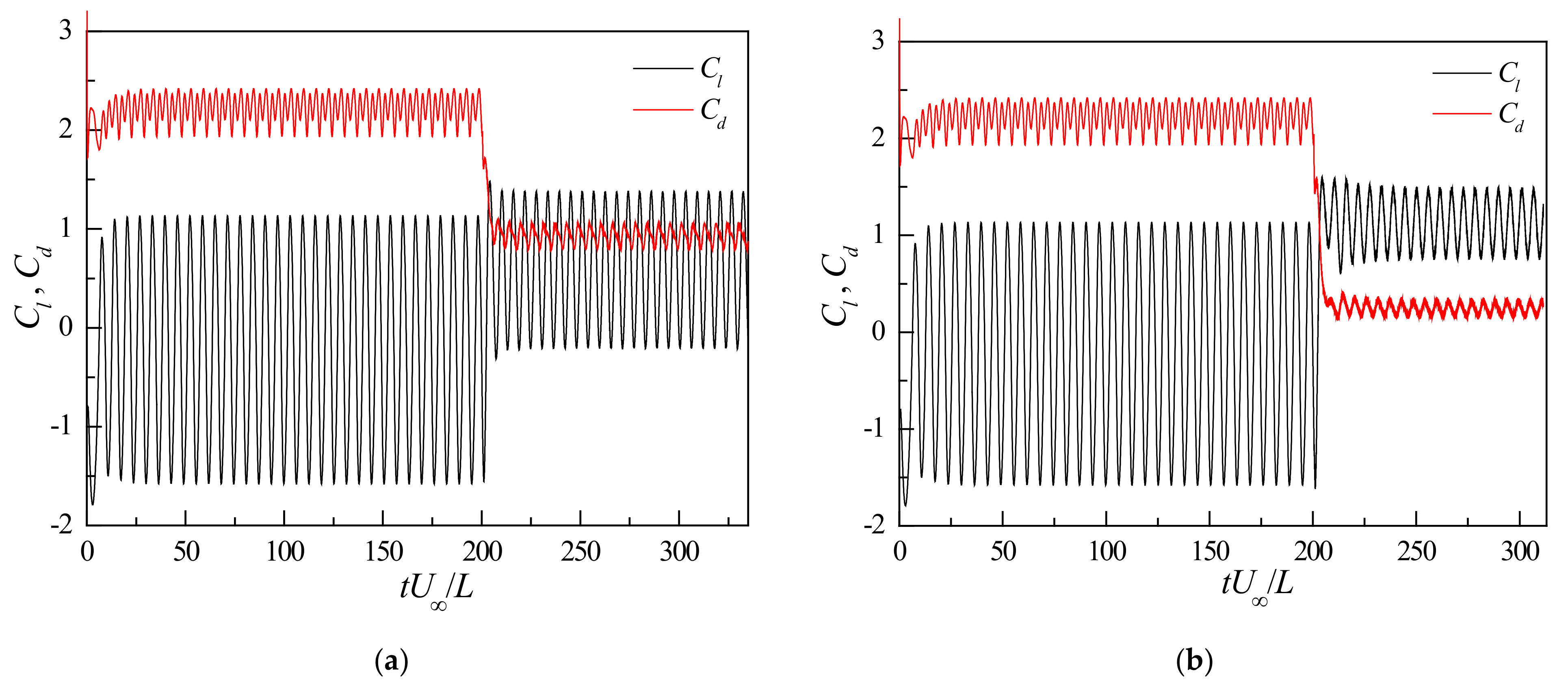 Applsci 12 01632 g022
