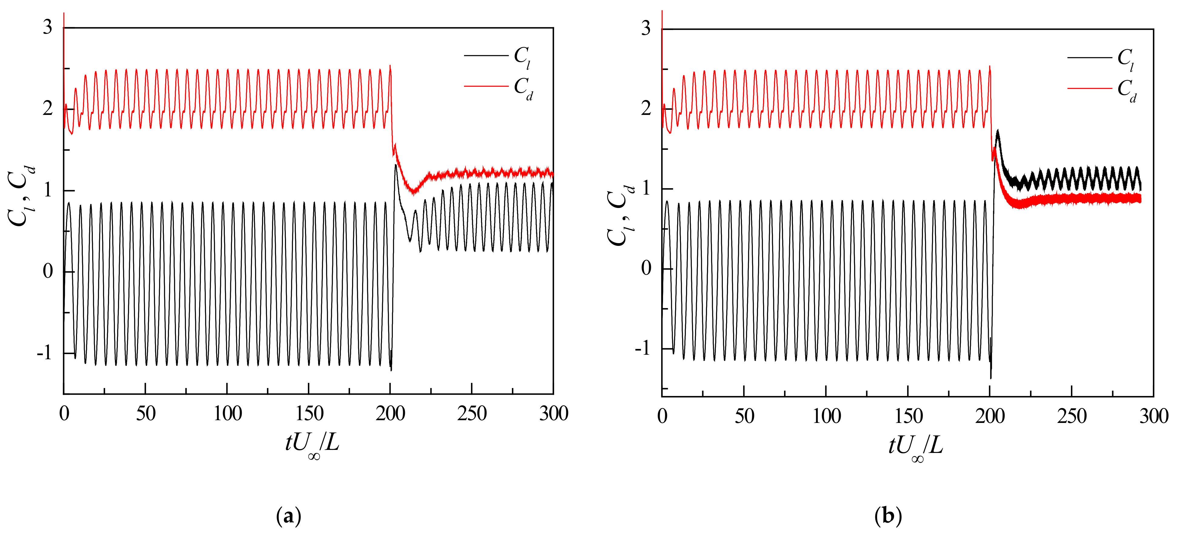 Applsci 12 01632 g023