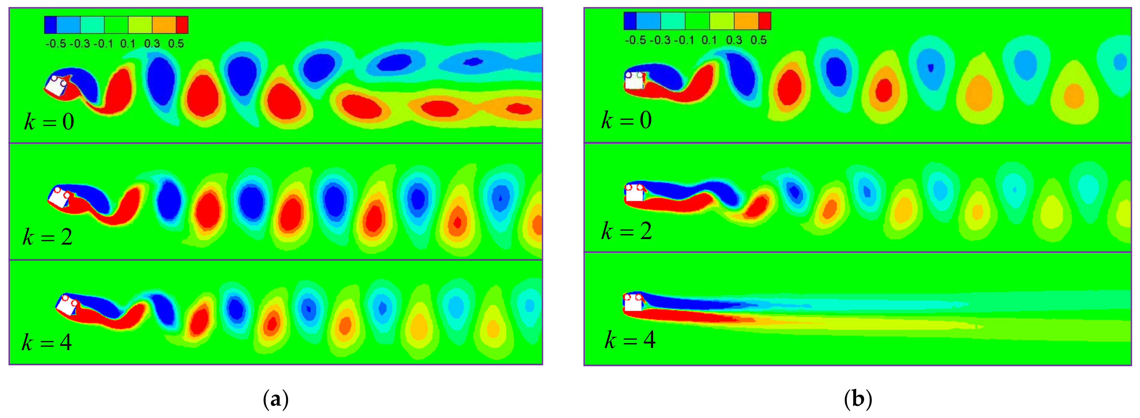 Applsci 12 01632 g028