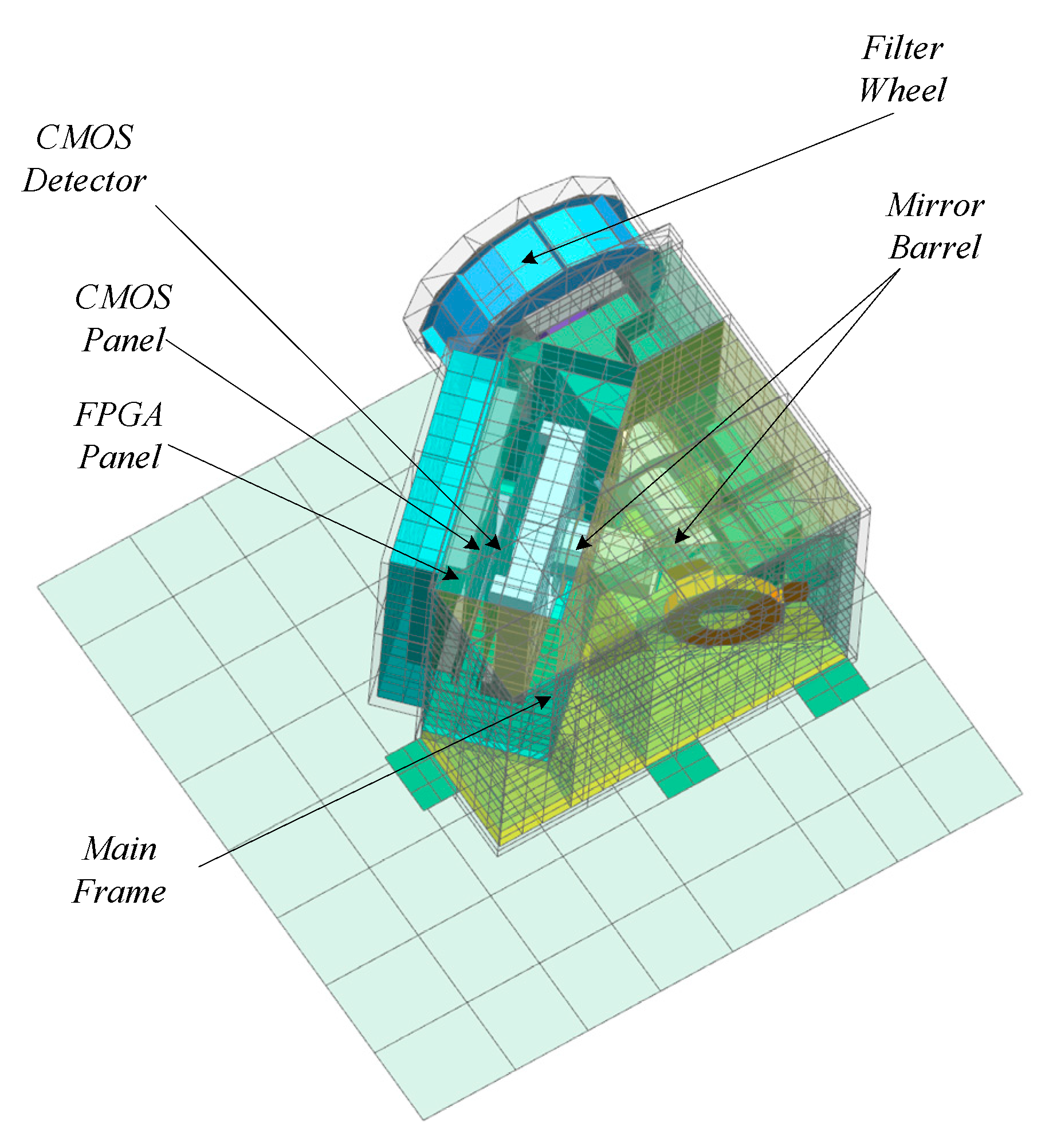 Applsci 12 01633 g003 550