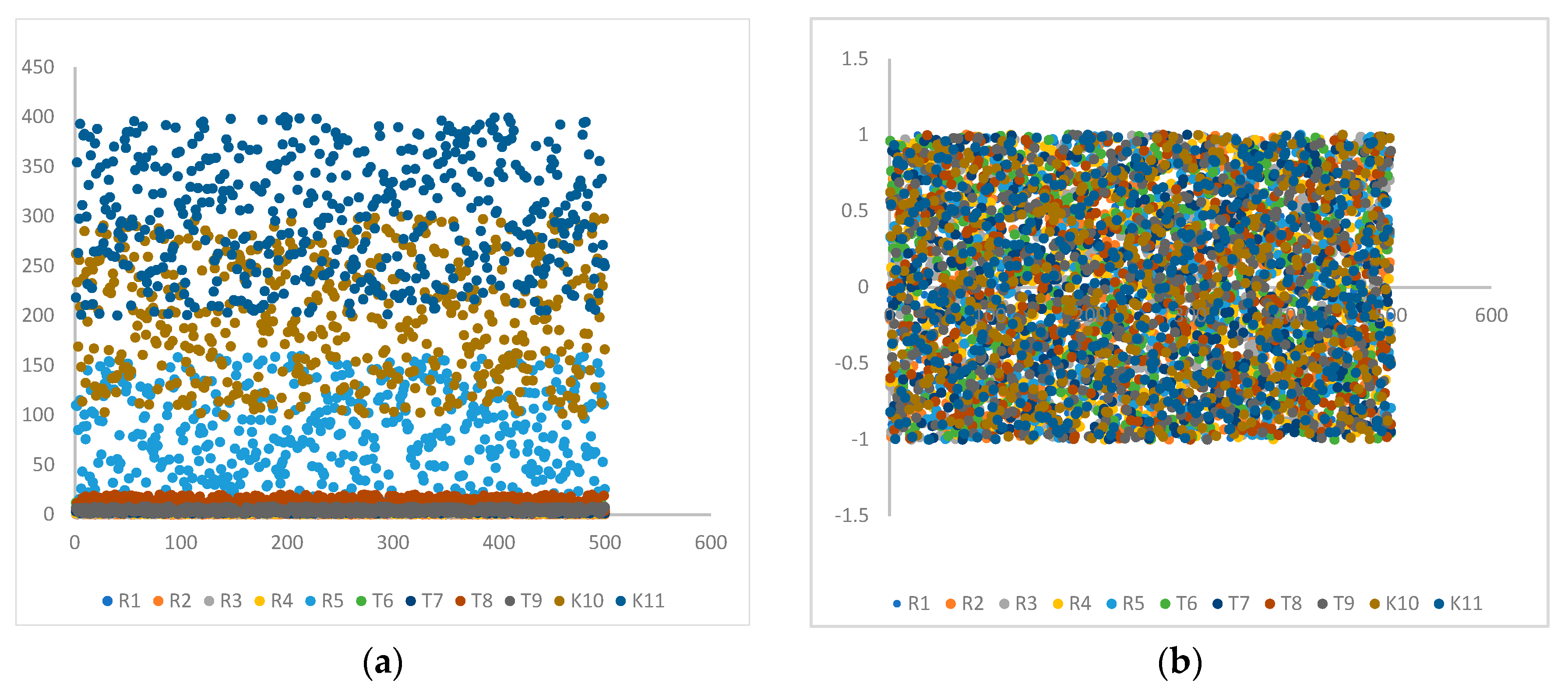 Applsci 12 01633 g005 550
