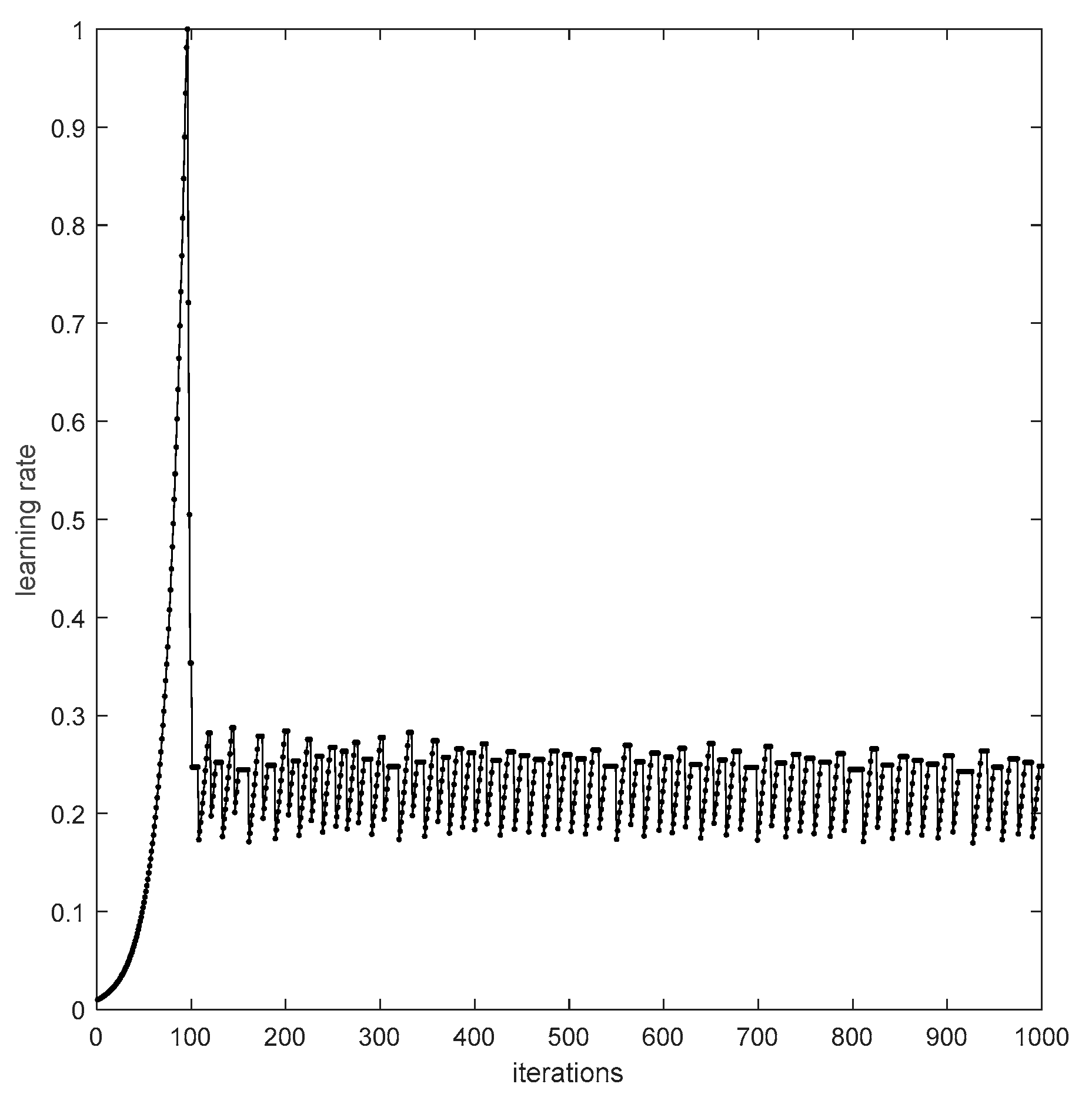 Applsci 12 01633 g008 550