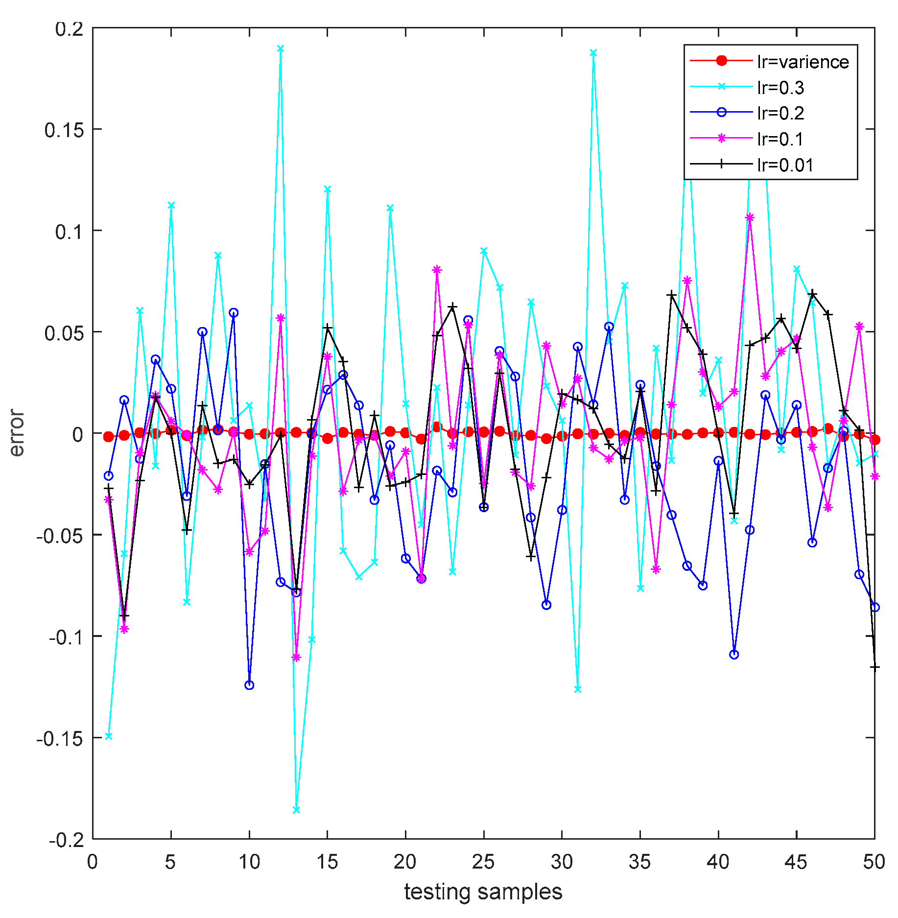 Applsci 12 01633 g009 550
