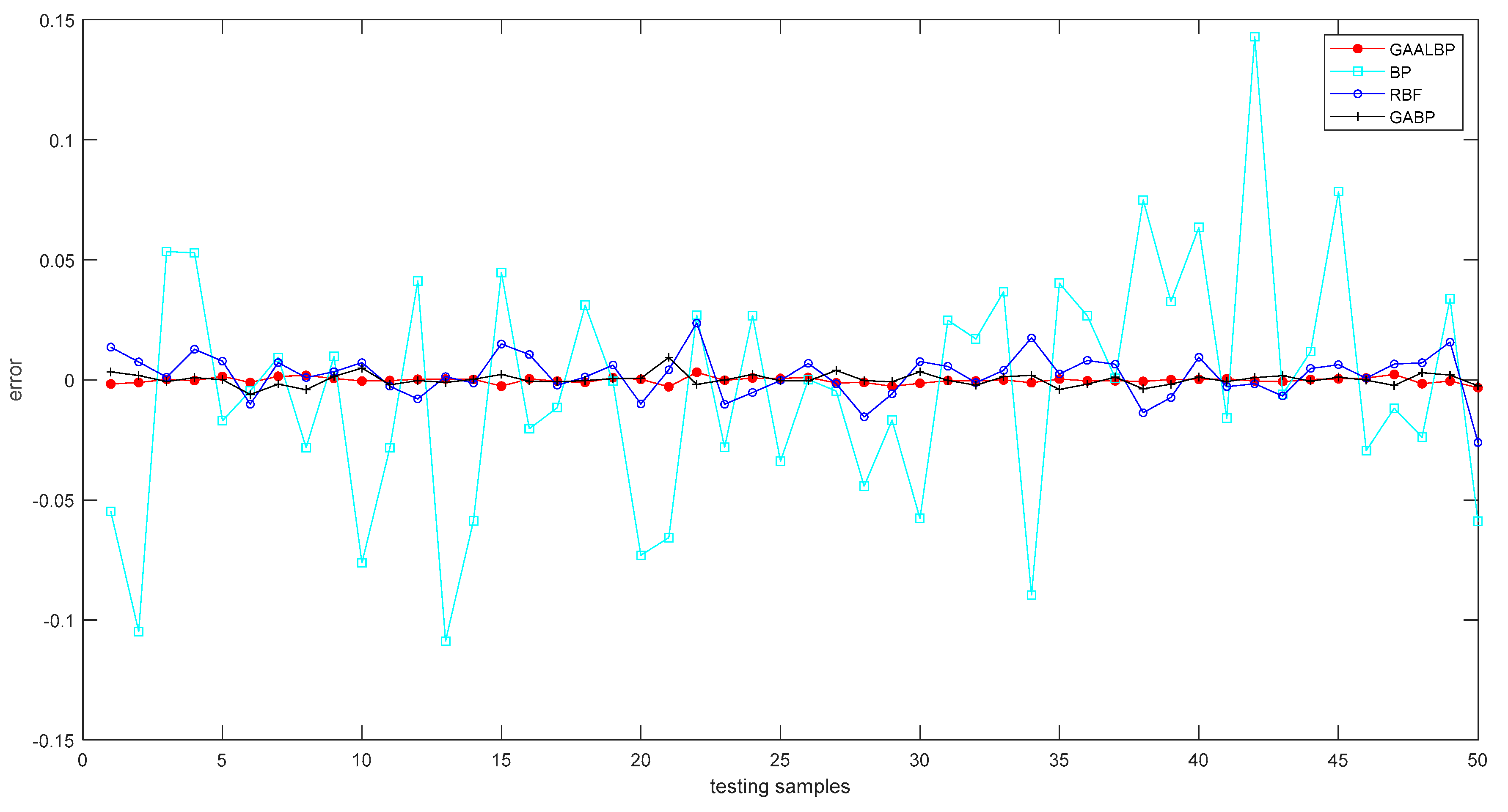 Applsci 12 01633 g010 550