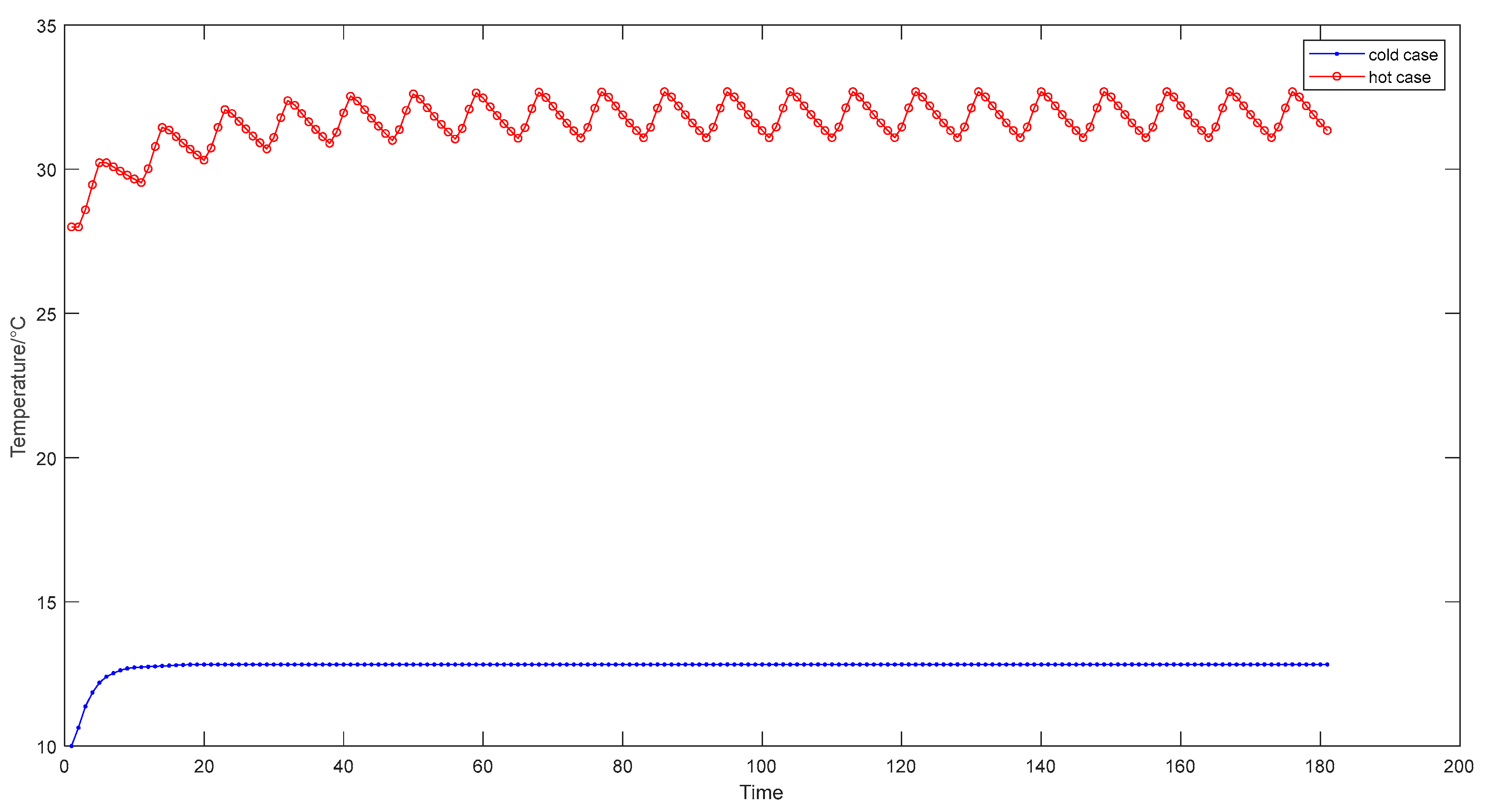 Applsci 12 01633 g013 550