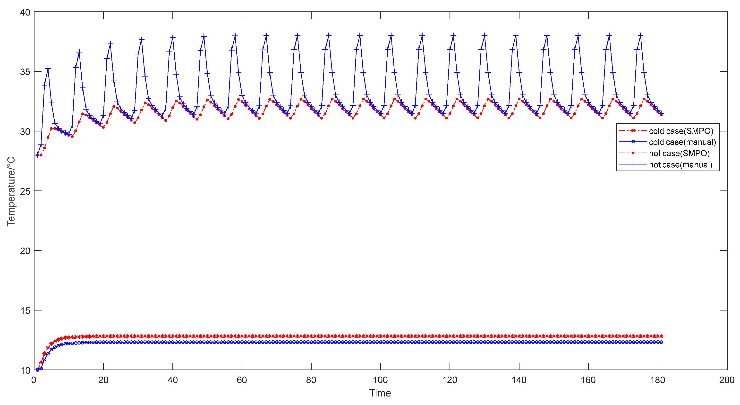 Applsci 12 01633 g014 550
