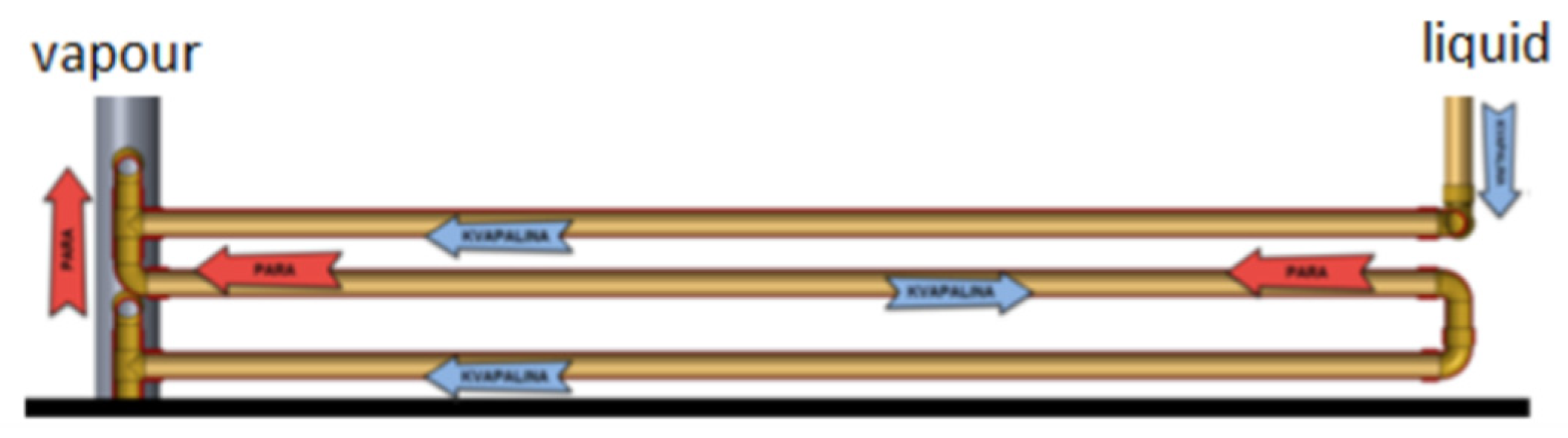 Applsci 12 01634 g003 550