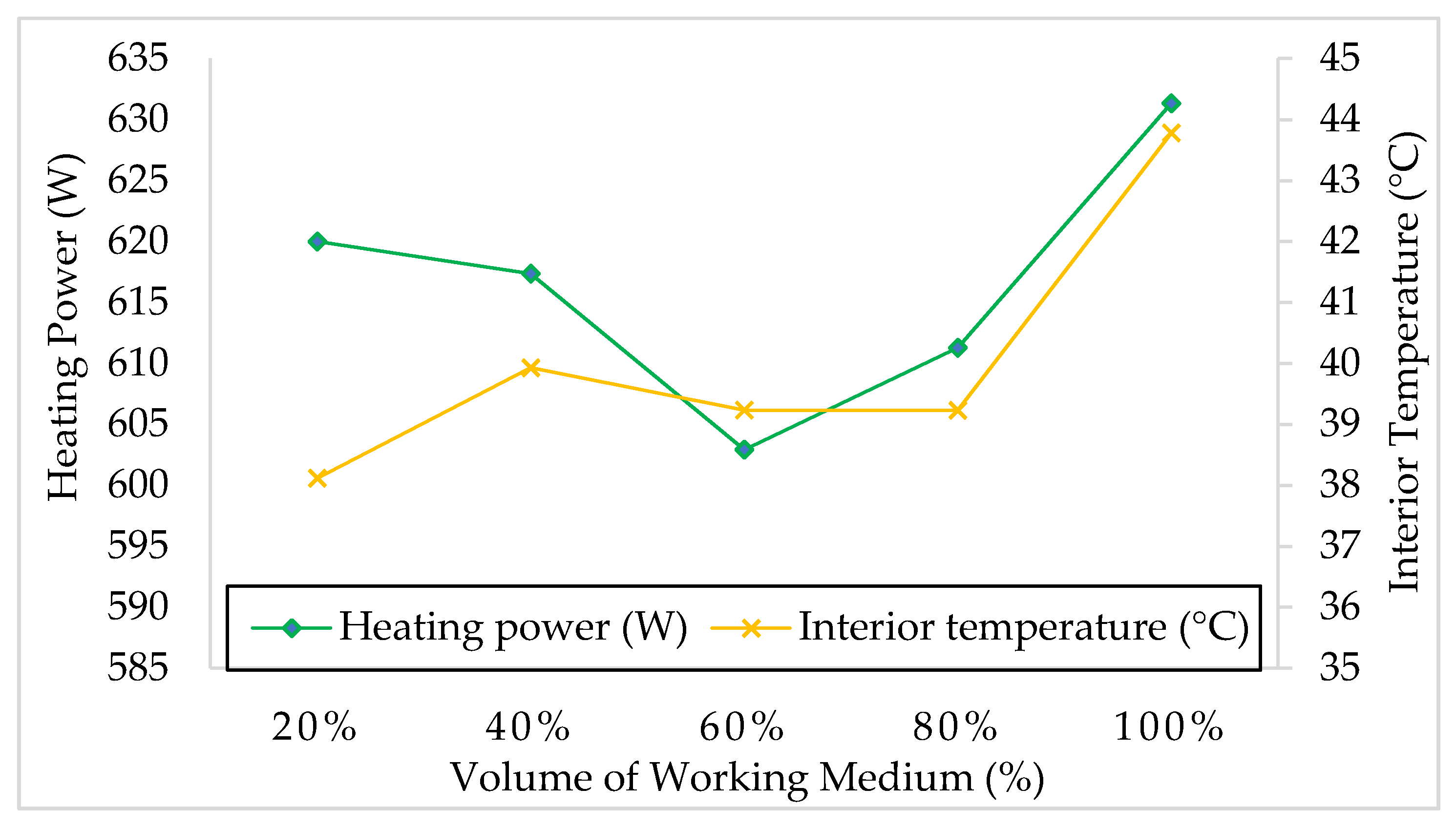 Applsci 12 01634 g008 550