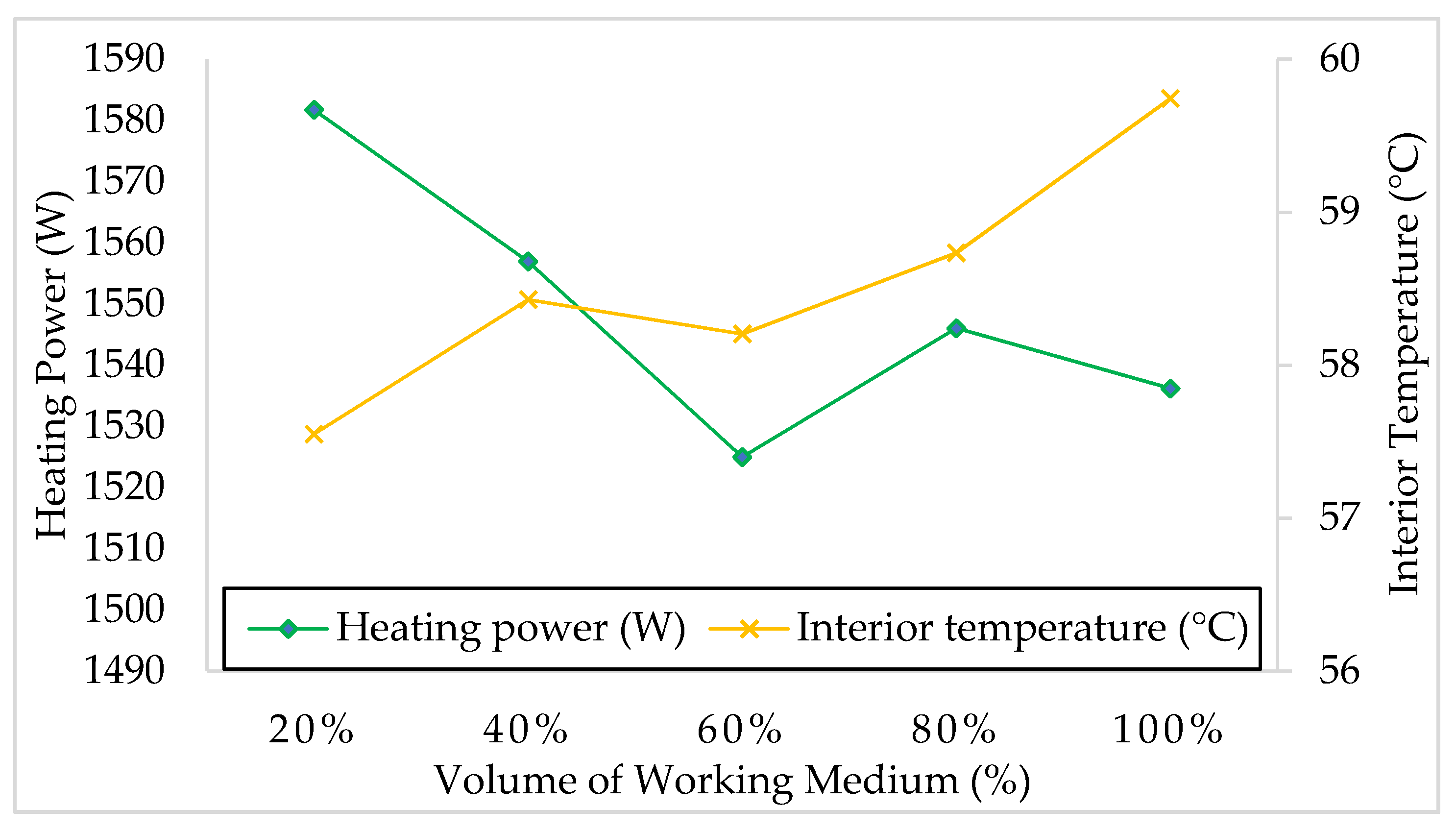 Applsci 12 01634 g011 550