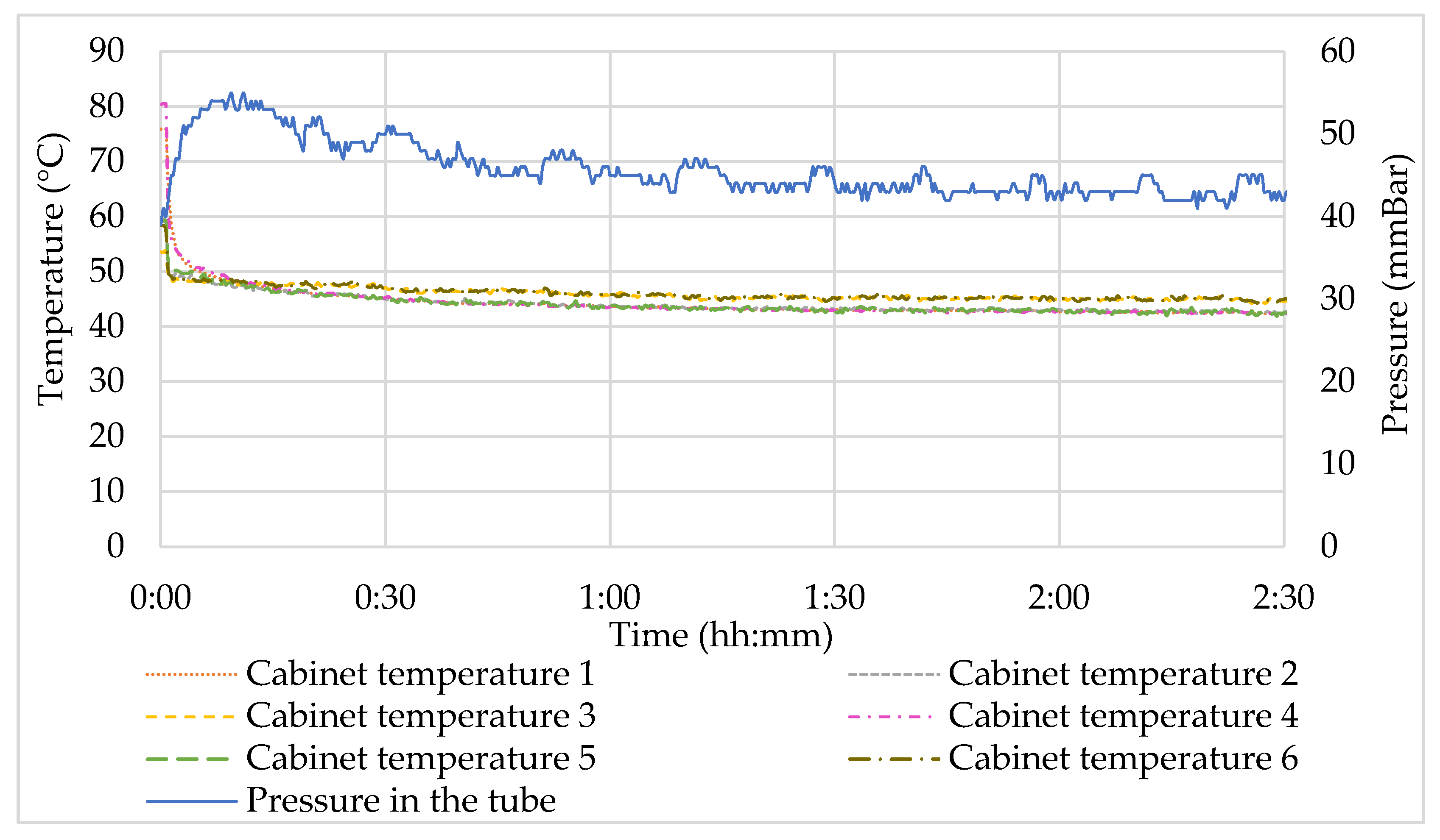 Applsci 12 01634 g012 550