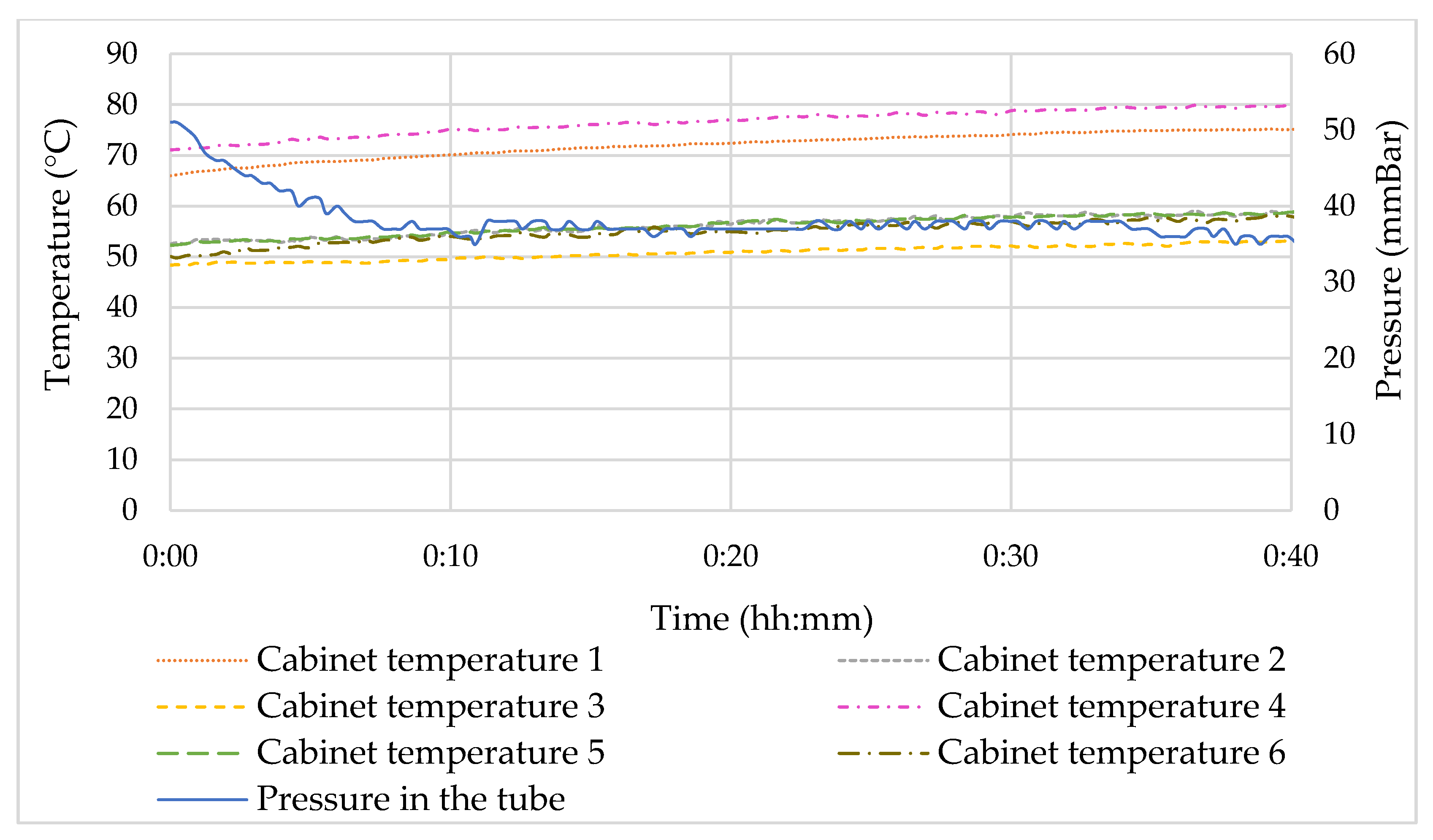 Applsci 12 01634 g013 550