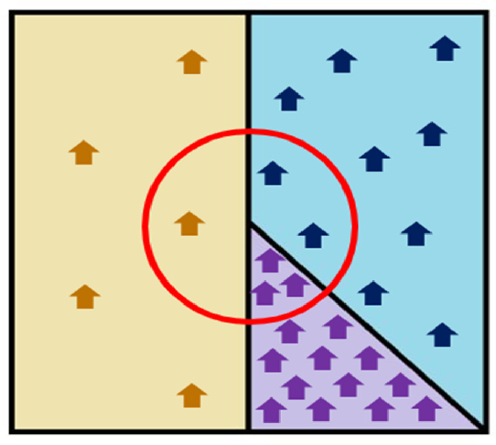 Applsci 12 01635 g003 550