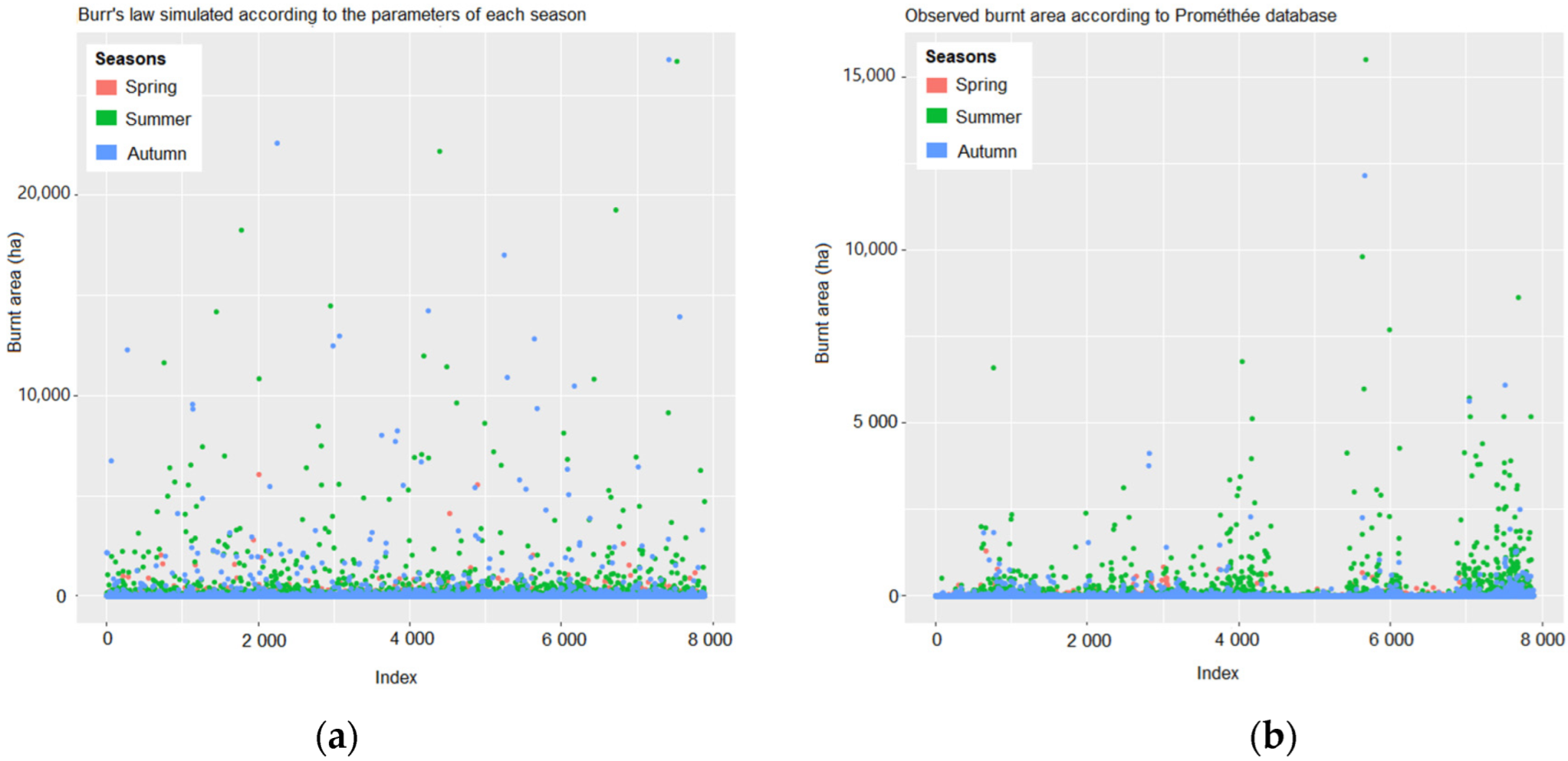 Applsci 12 01635 g007 550