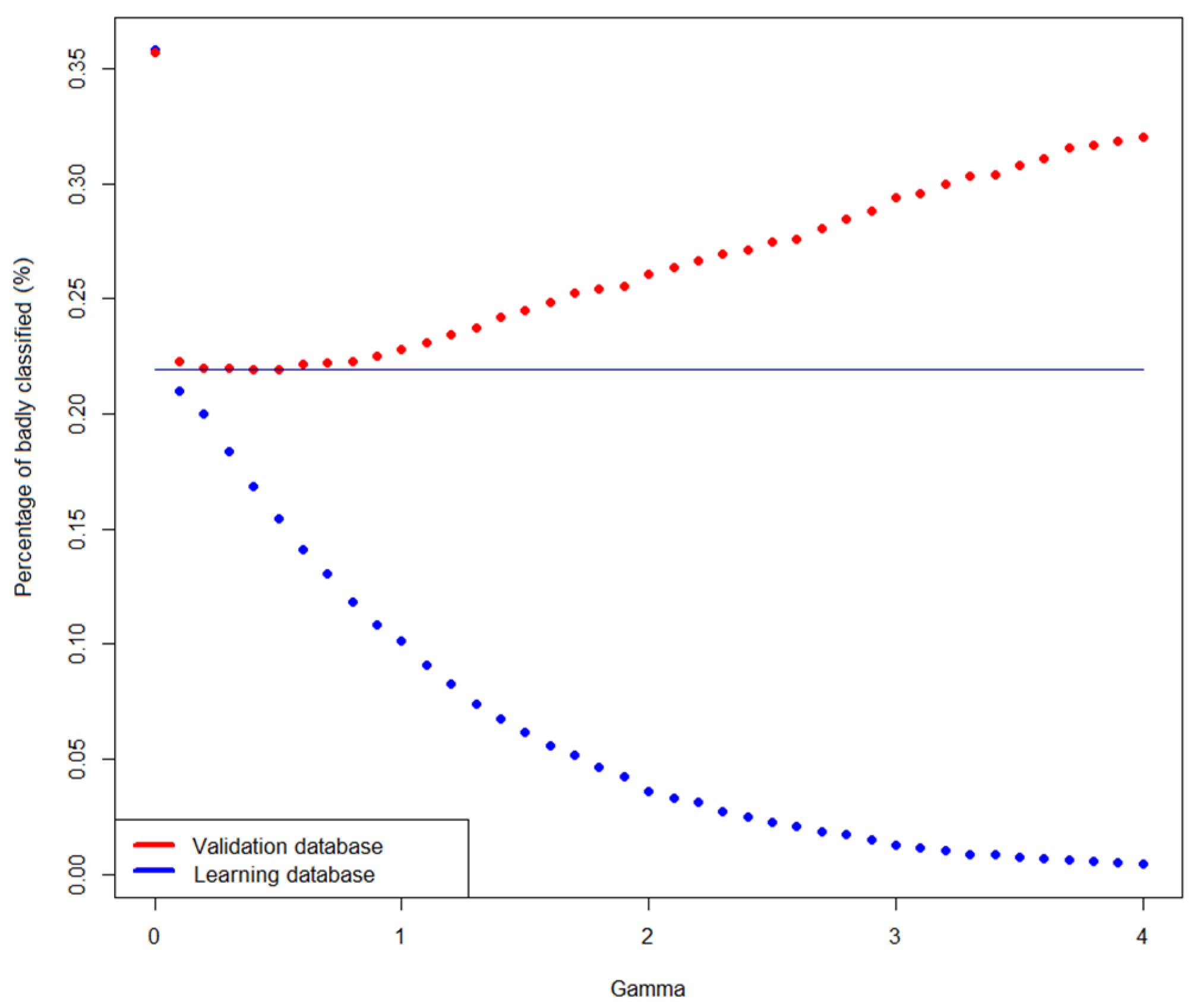 Applsci 12 01635 g010 550