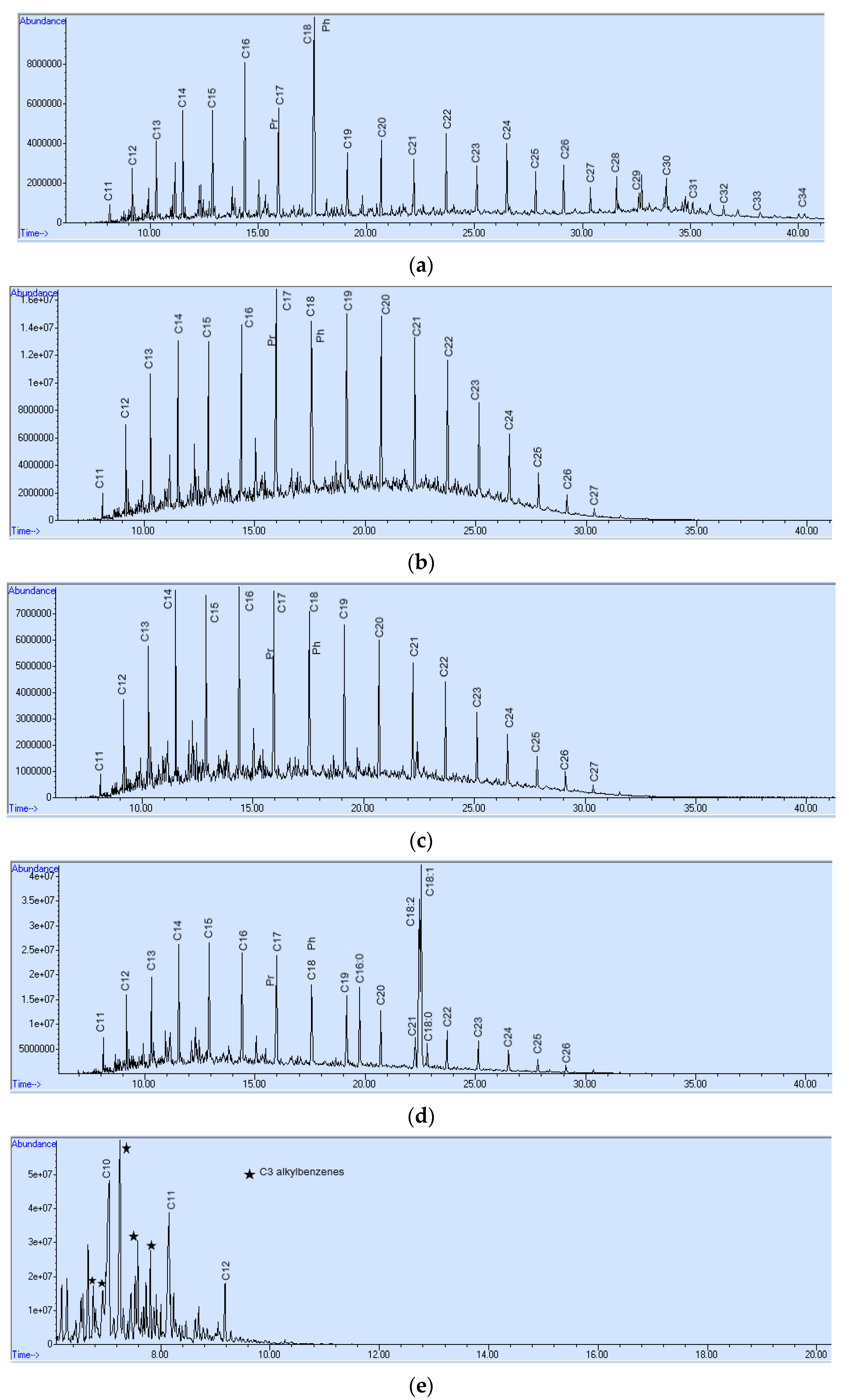 Applsci 12 01636 g002a 550