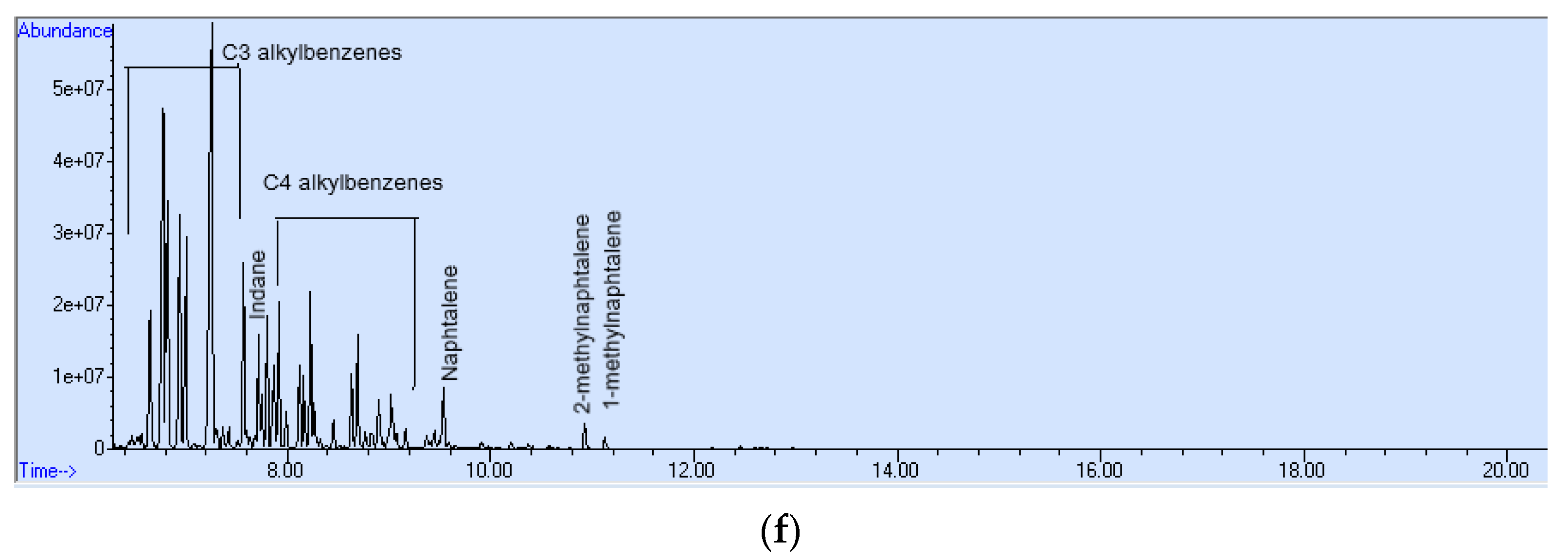 Applsci 12 01636 g002b 550