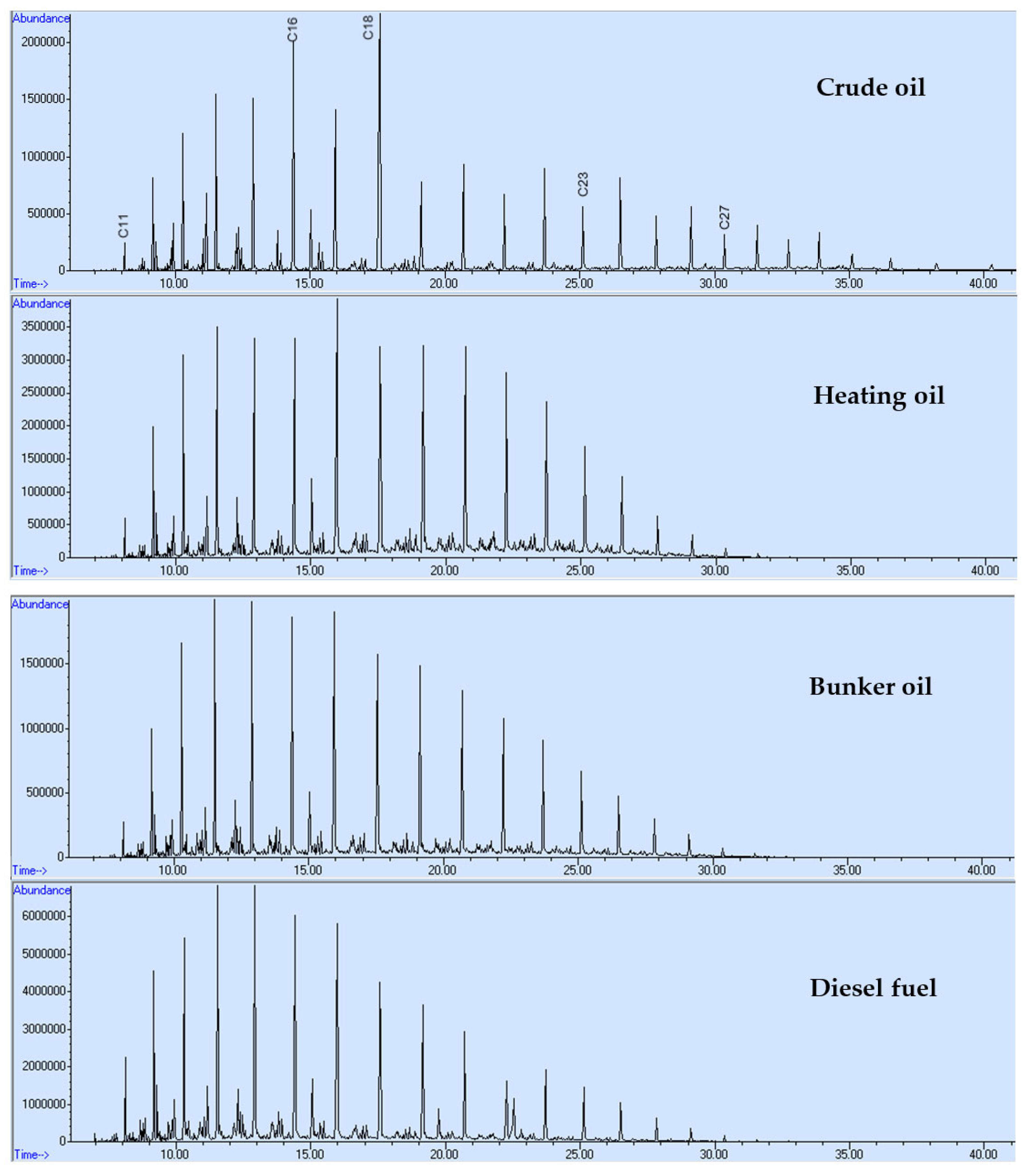 Applsci 12 01636 g003 550