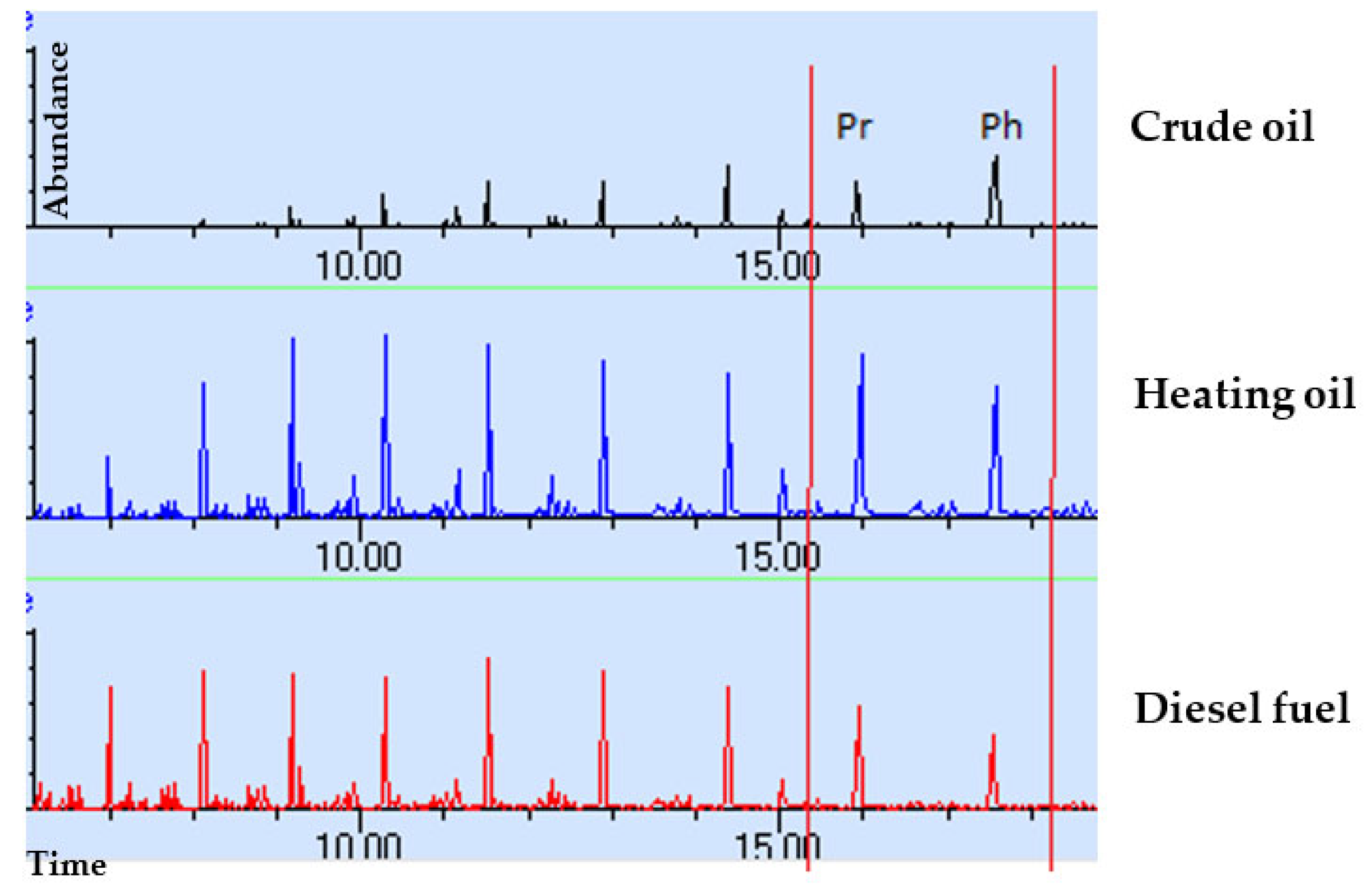 Applsci 12 01636 g004 550