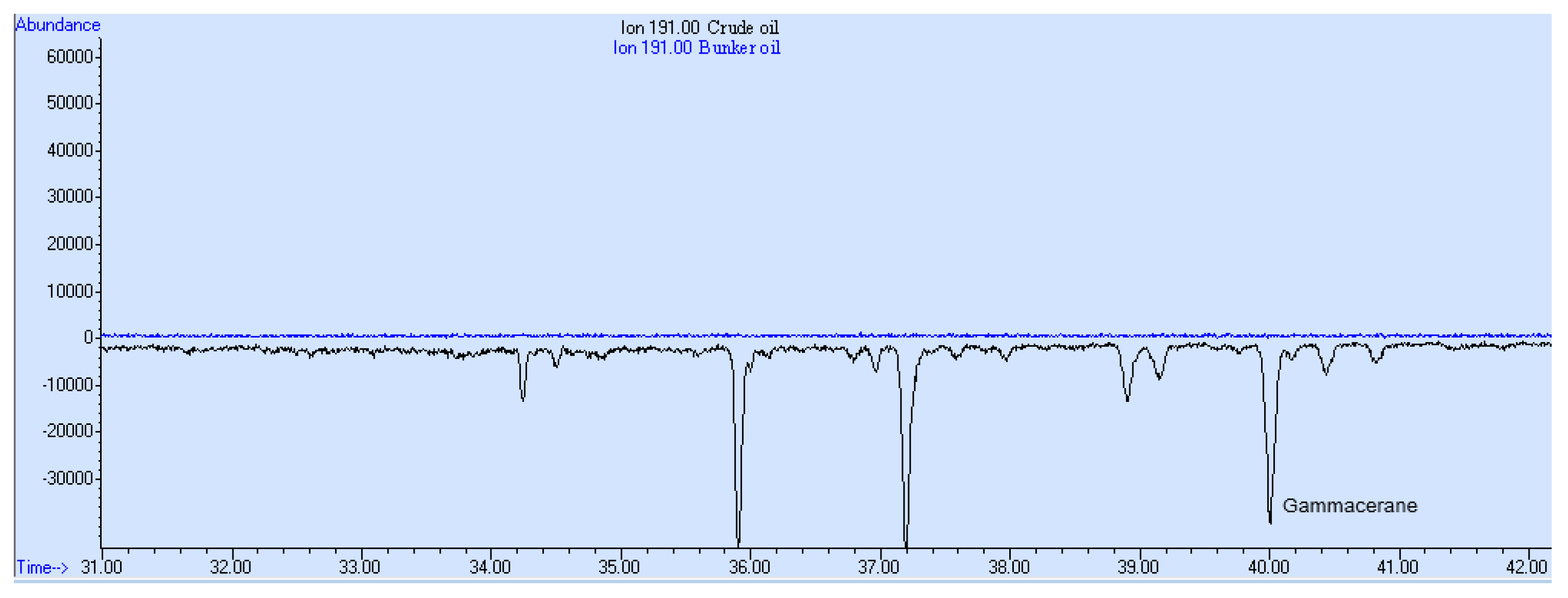 Applsci 12 01636 g005 550