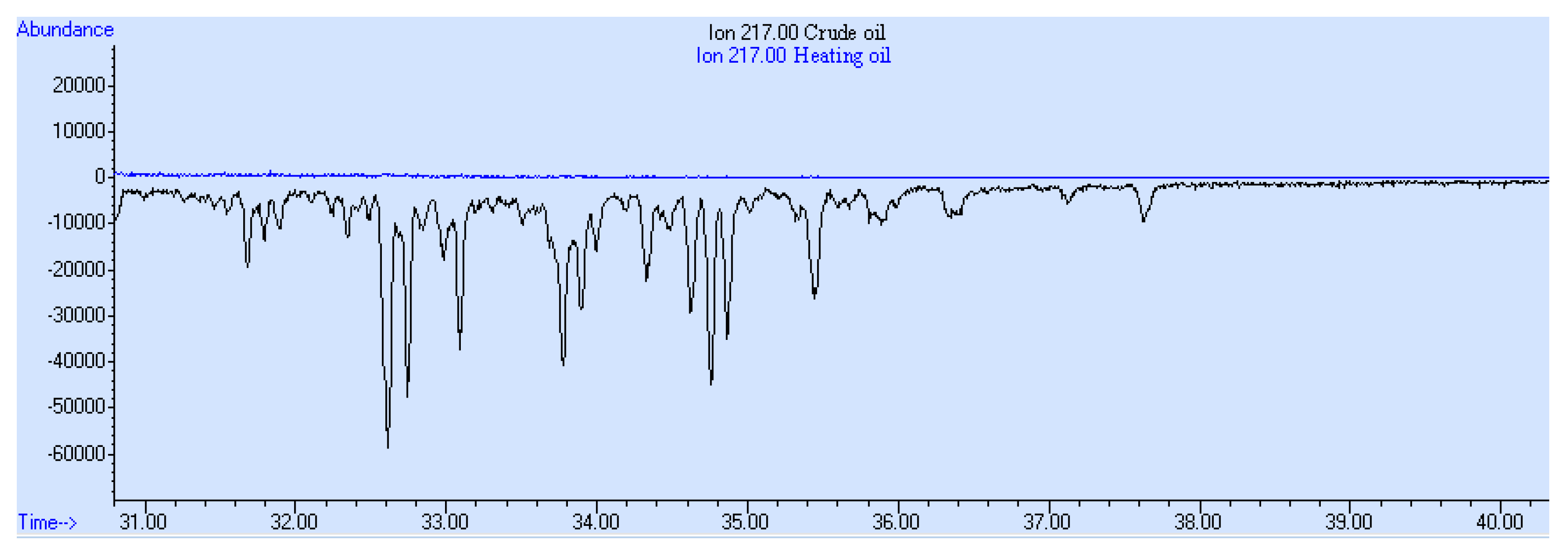 Applsci 12 01636 g006 550
