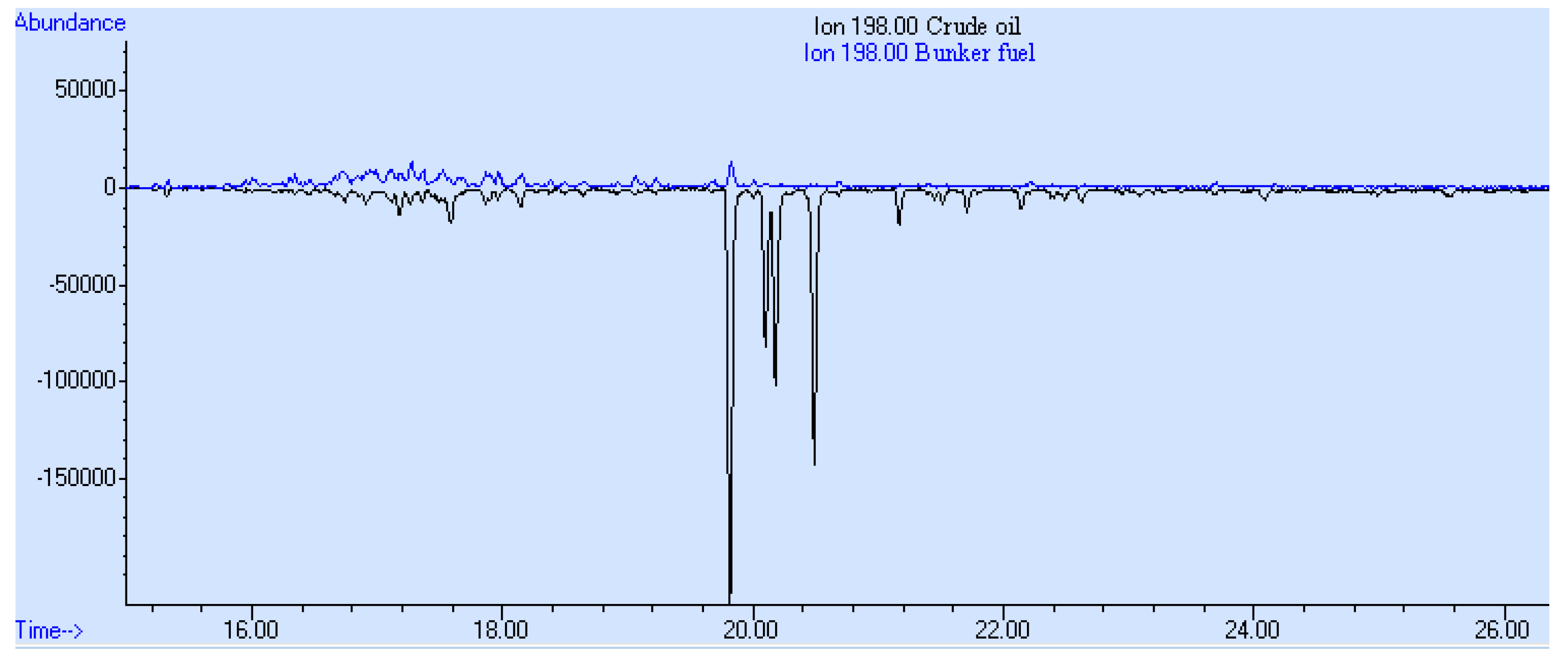 Applsci 12 01636 g007 550