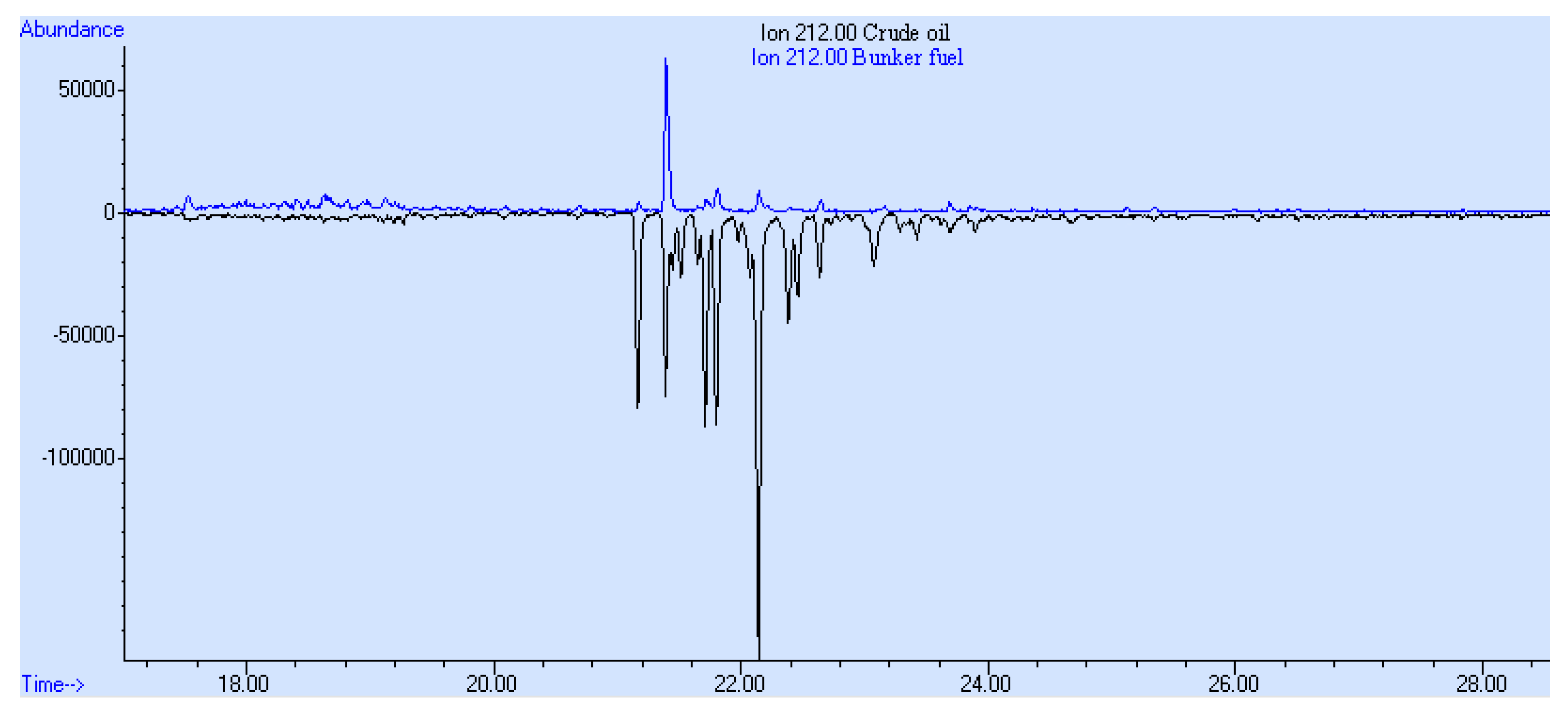Applsci 12 01636 g008 550