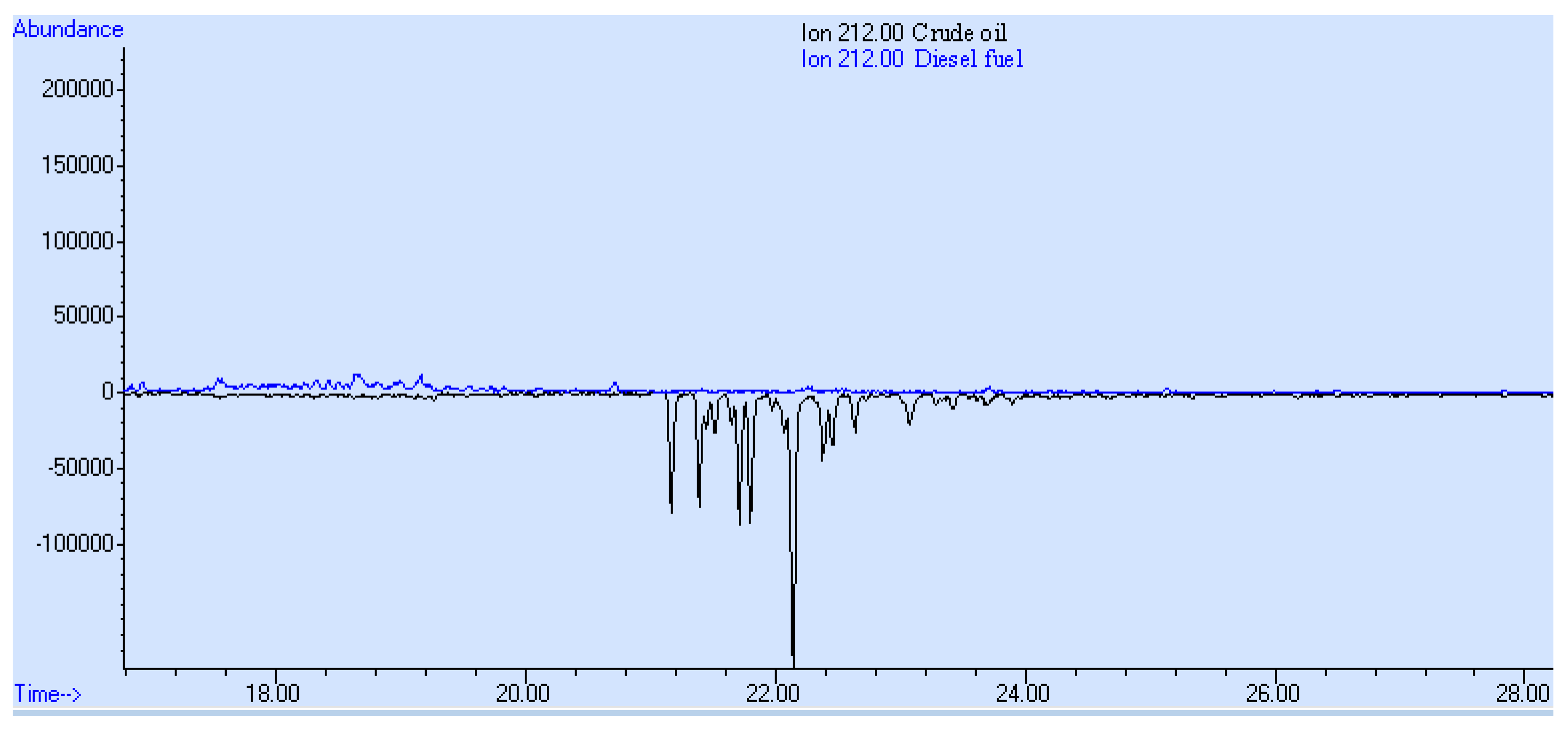 Applsci 12 01636 g009 550