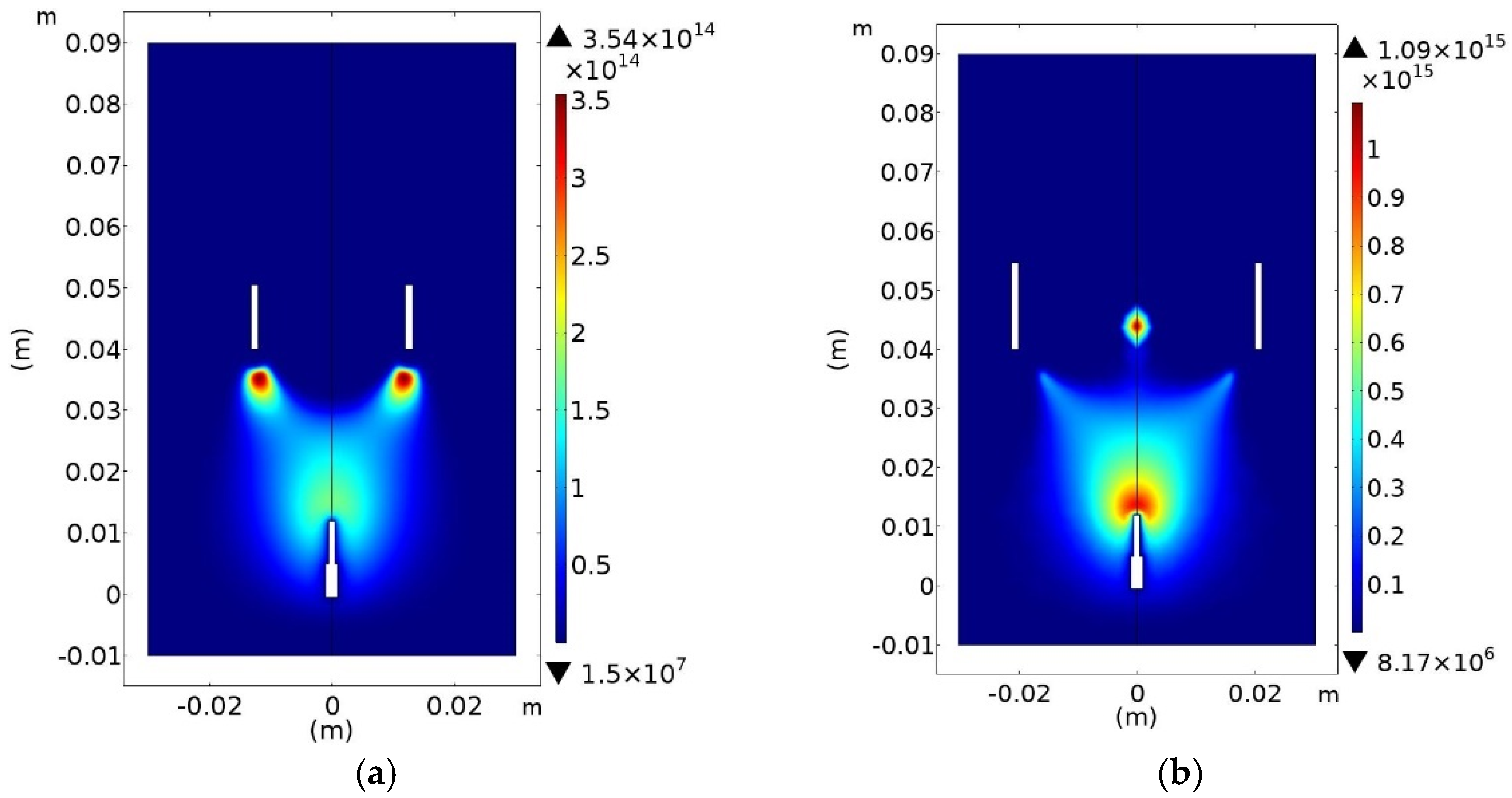 Applsci 12 01637 g009