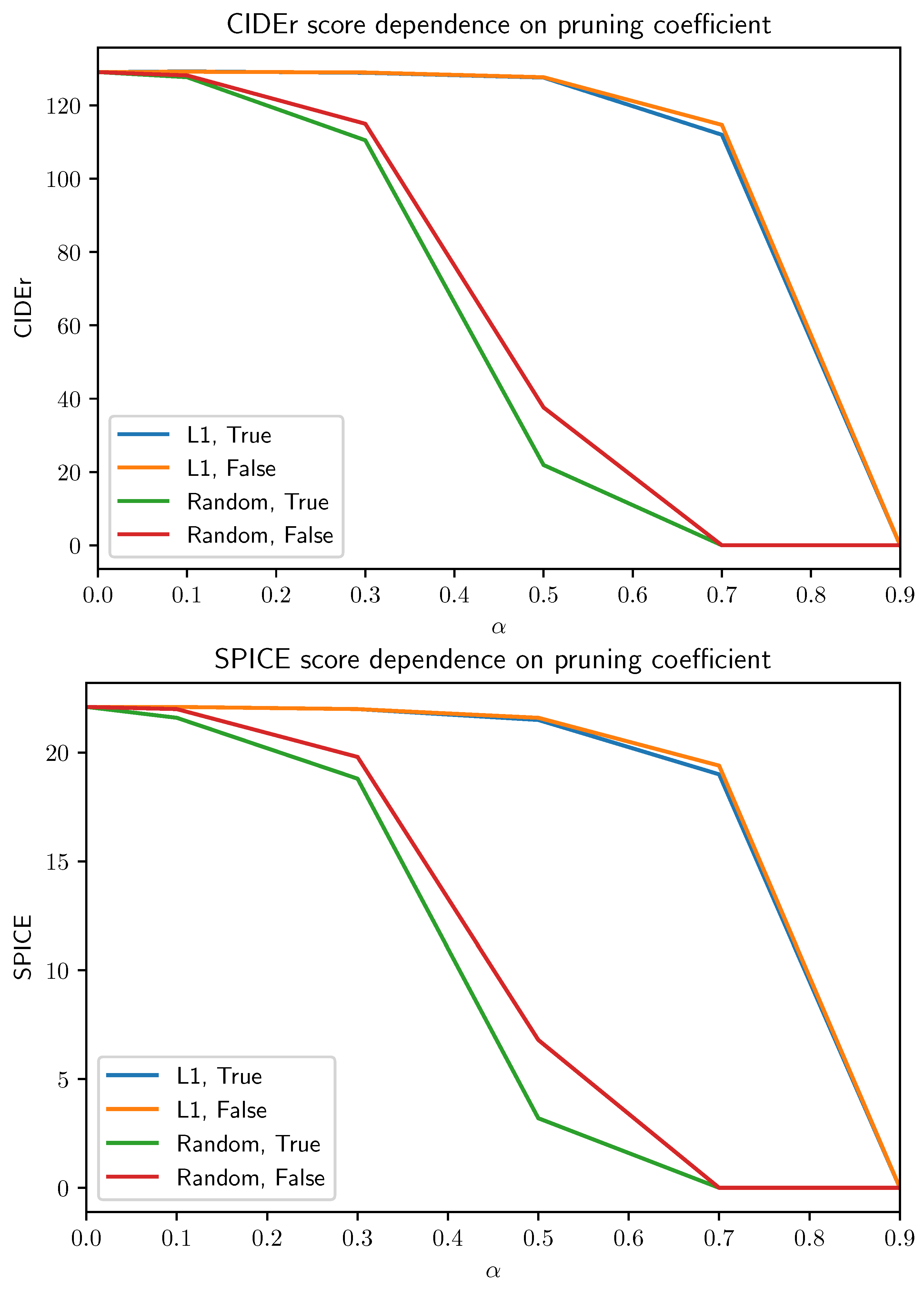 Applsci 12 01638 g002