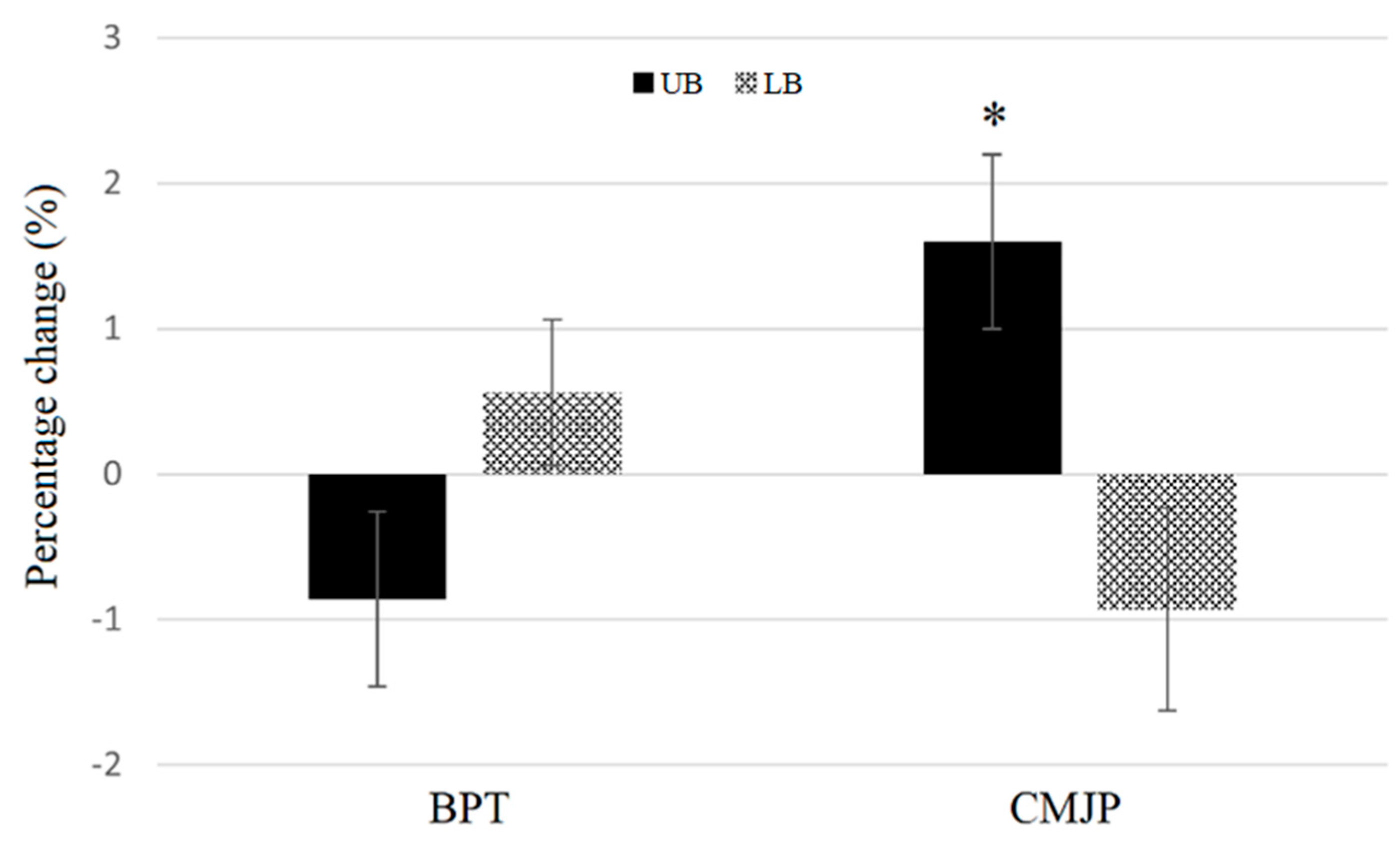 Applsci 12 01639 g001