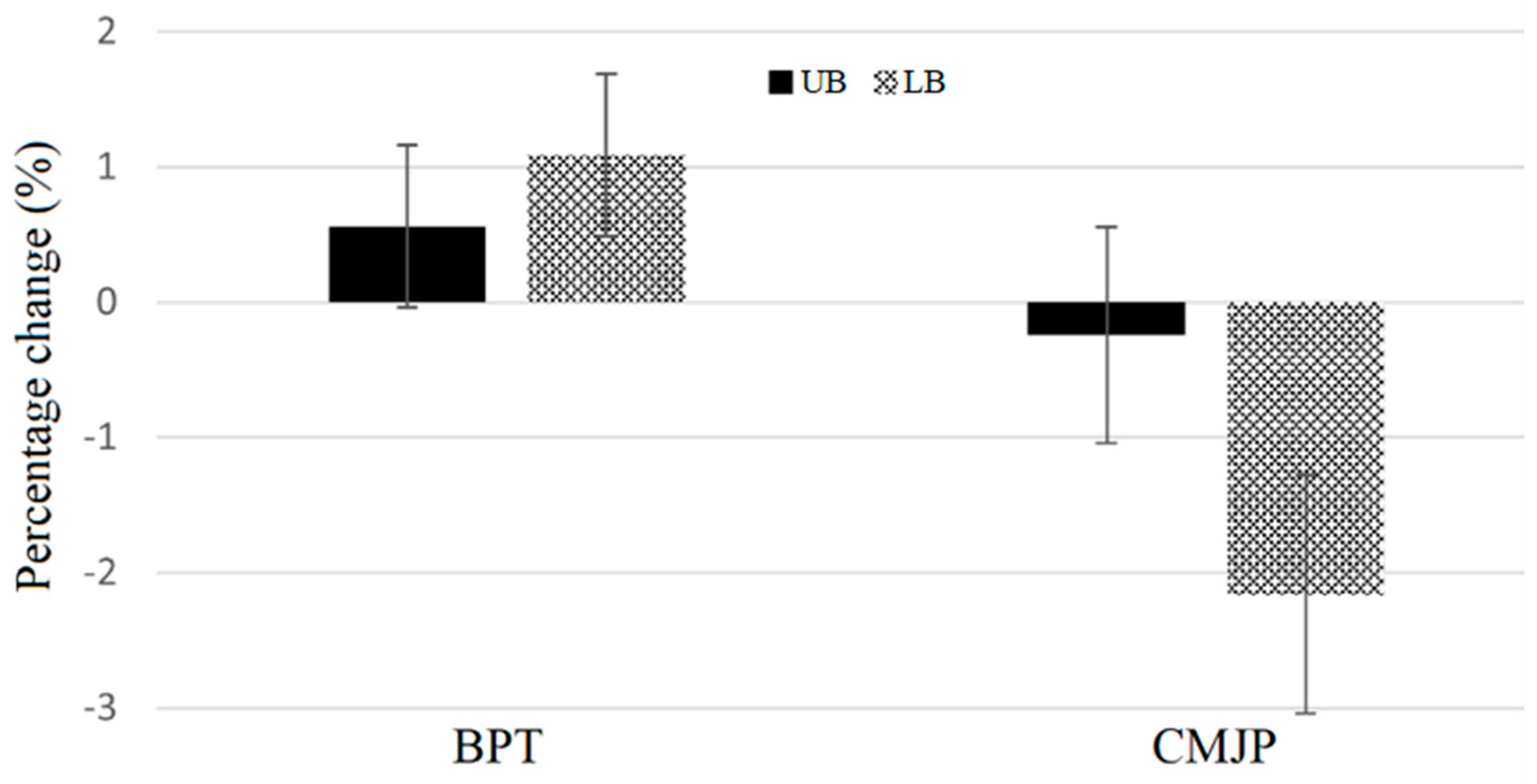Applsci 12 01639 g002