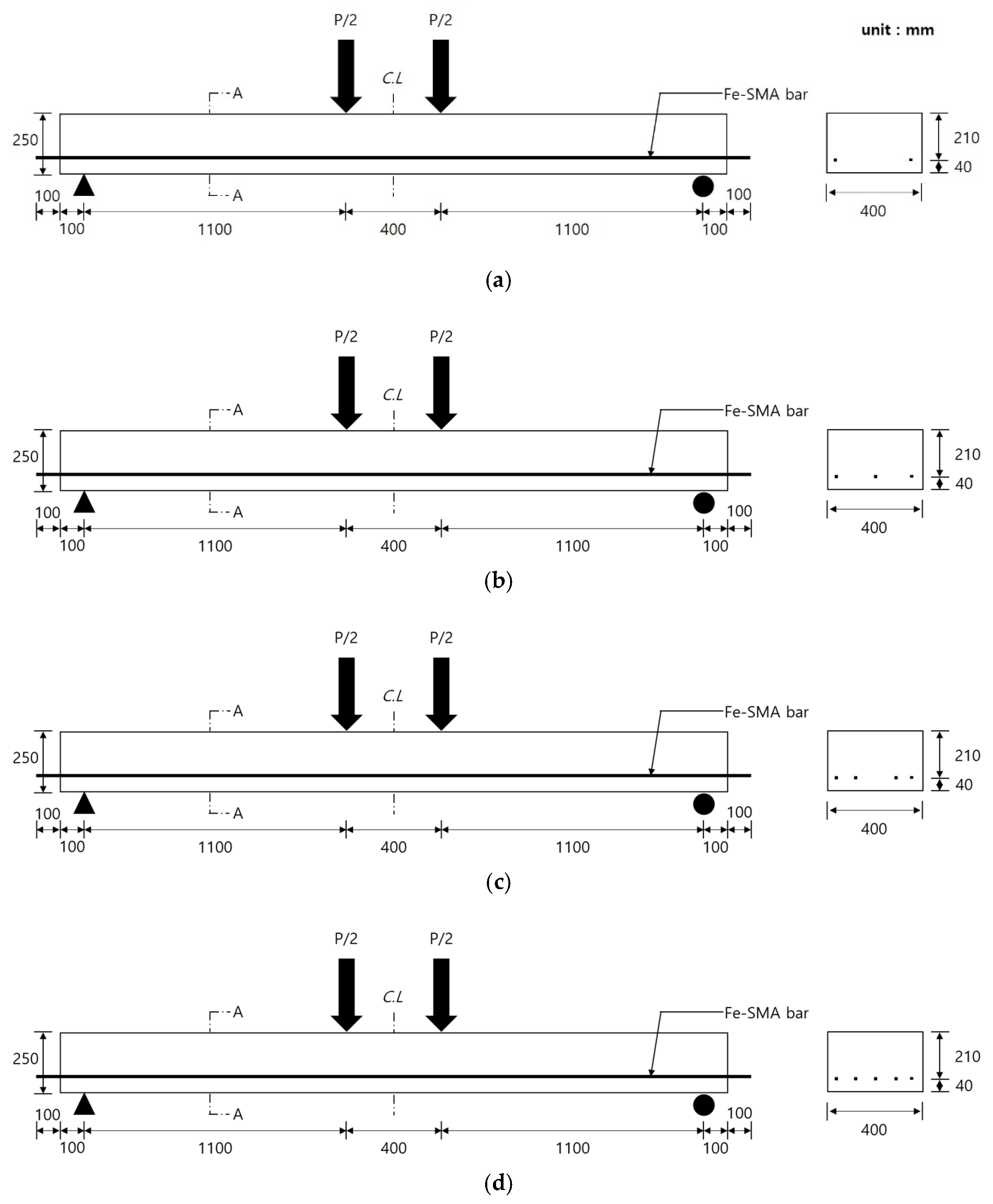 Applsci 12 01640 g001 Applsci 12 01640 g001