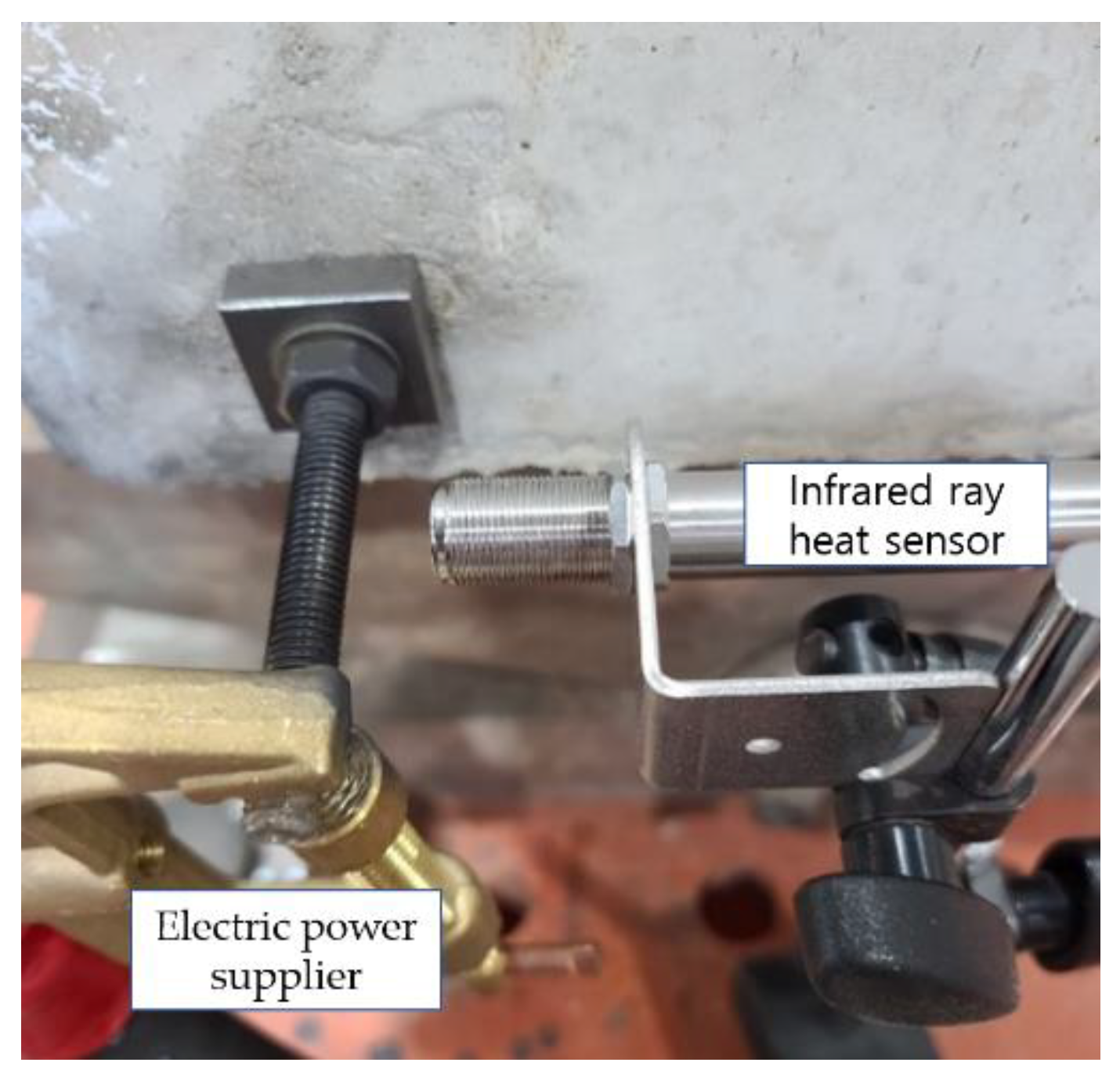 Applsci 12 01640 g005 Applsci 12 01640 g005