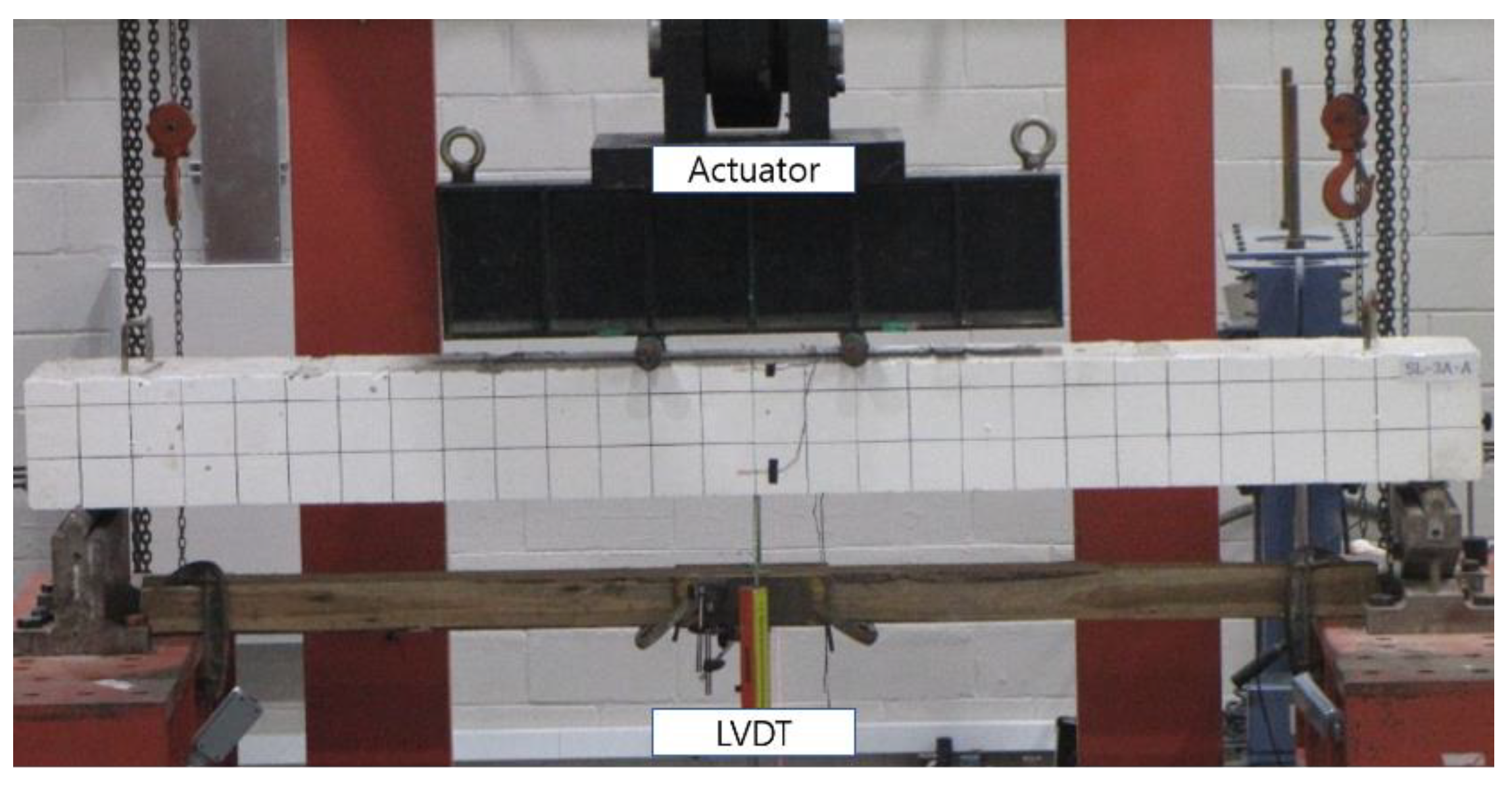 Applsci 12 01640 g006 Applsci 12 01640 g006