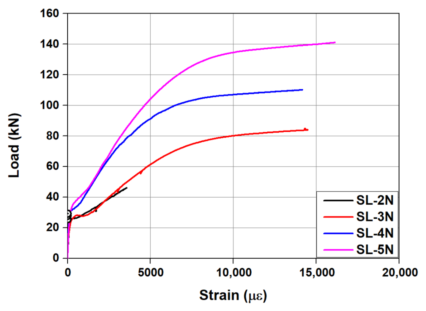 Applsci 12 01640 g009 Applsci 12 01640 g009