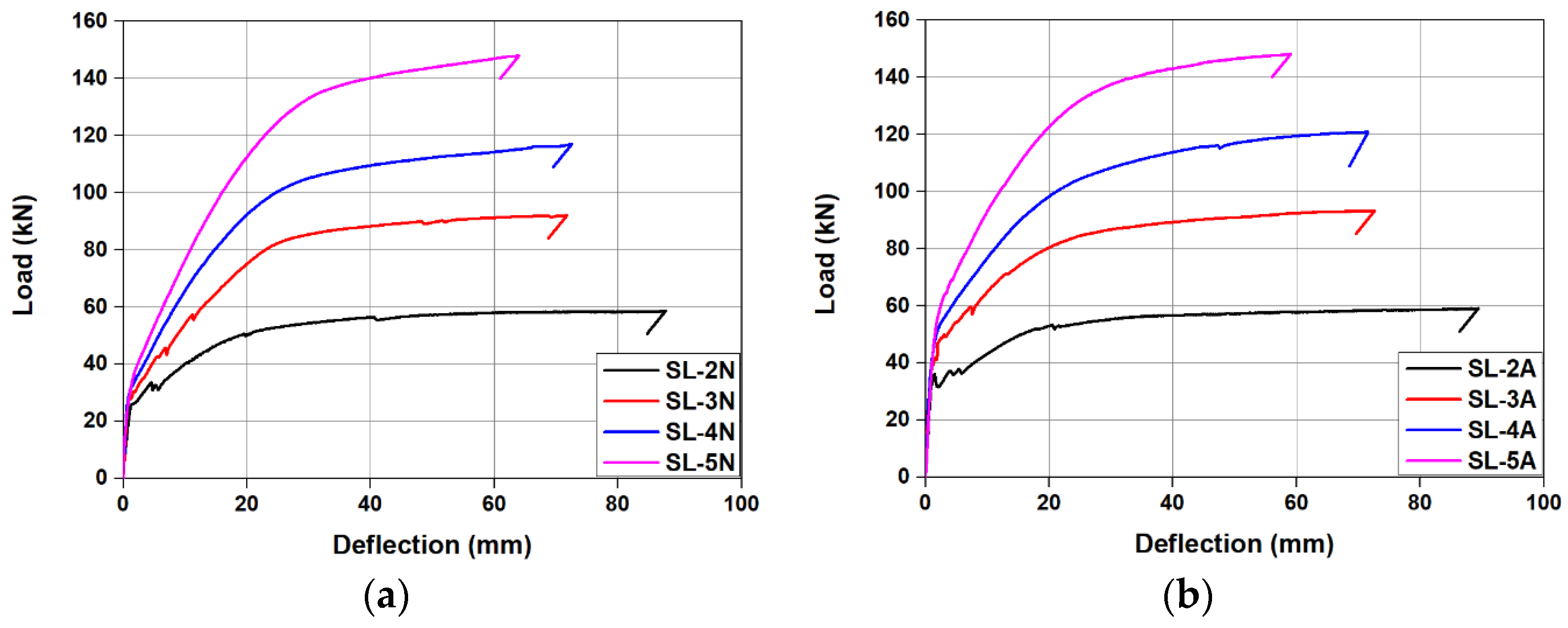 Applsci 12 01640 g011 Applsci 12 01640 g011