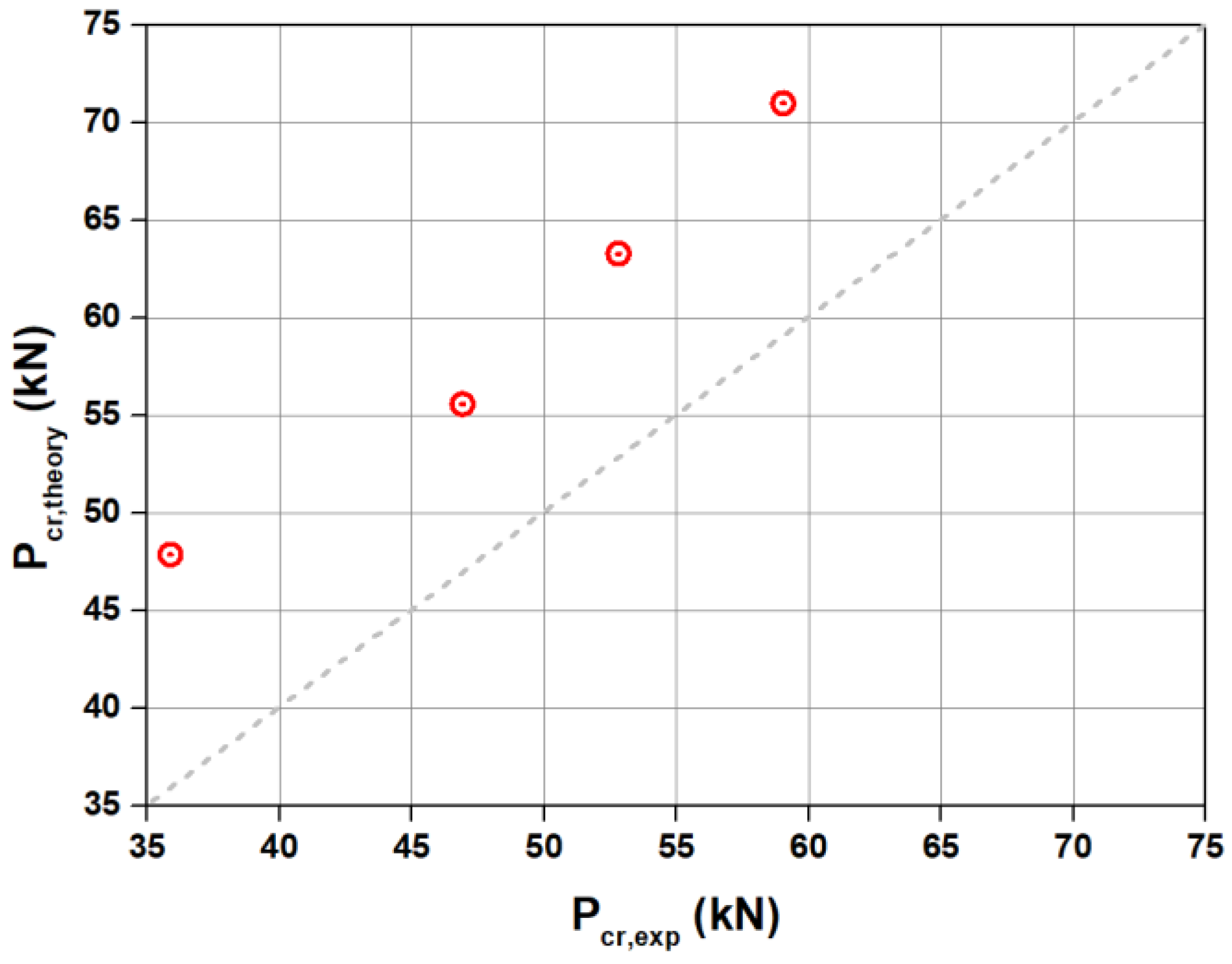 Applsci 12 01640 g012 Applsci 12 01640 g012