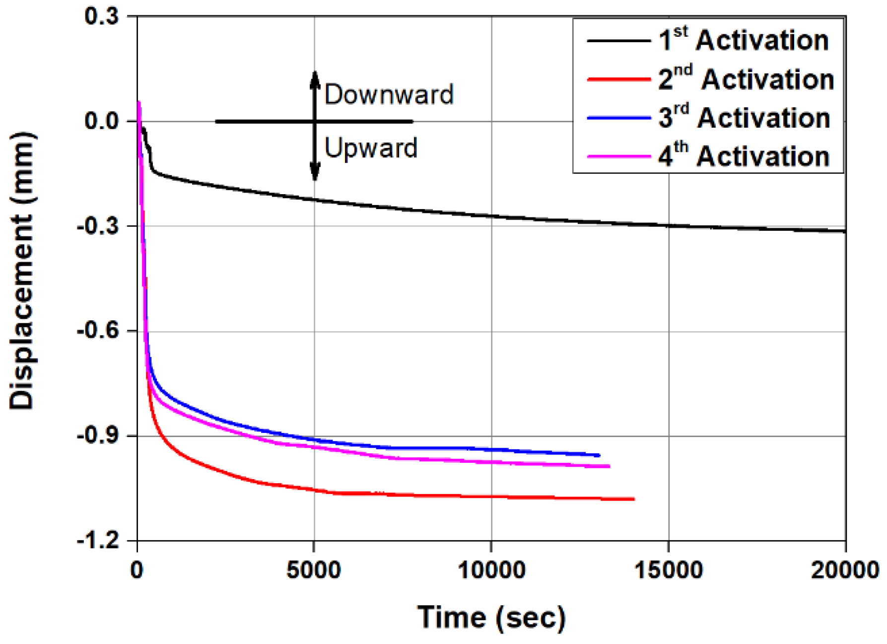 Applsci 12 01640 g013 Applsci 12 01640 g013