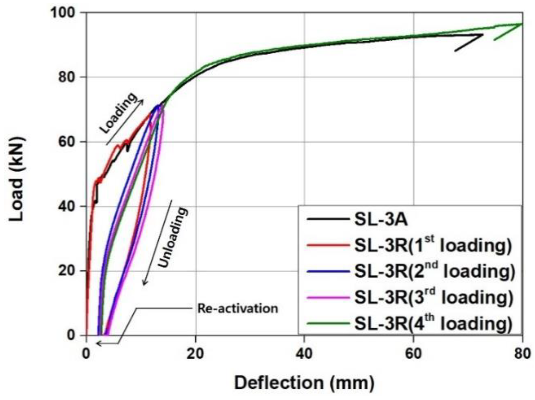 Applsci 12 01640 g014 Applsci 12 01640 g014