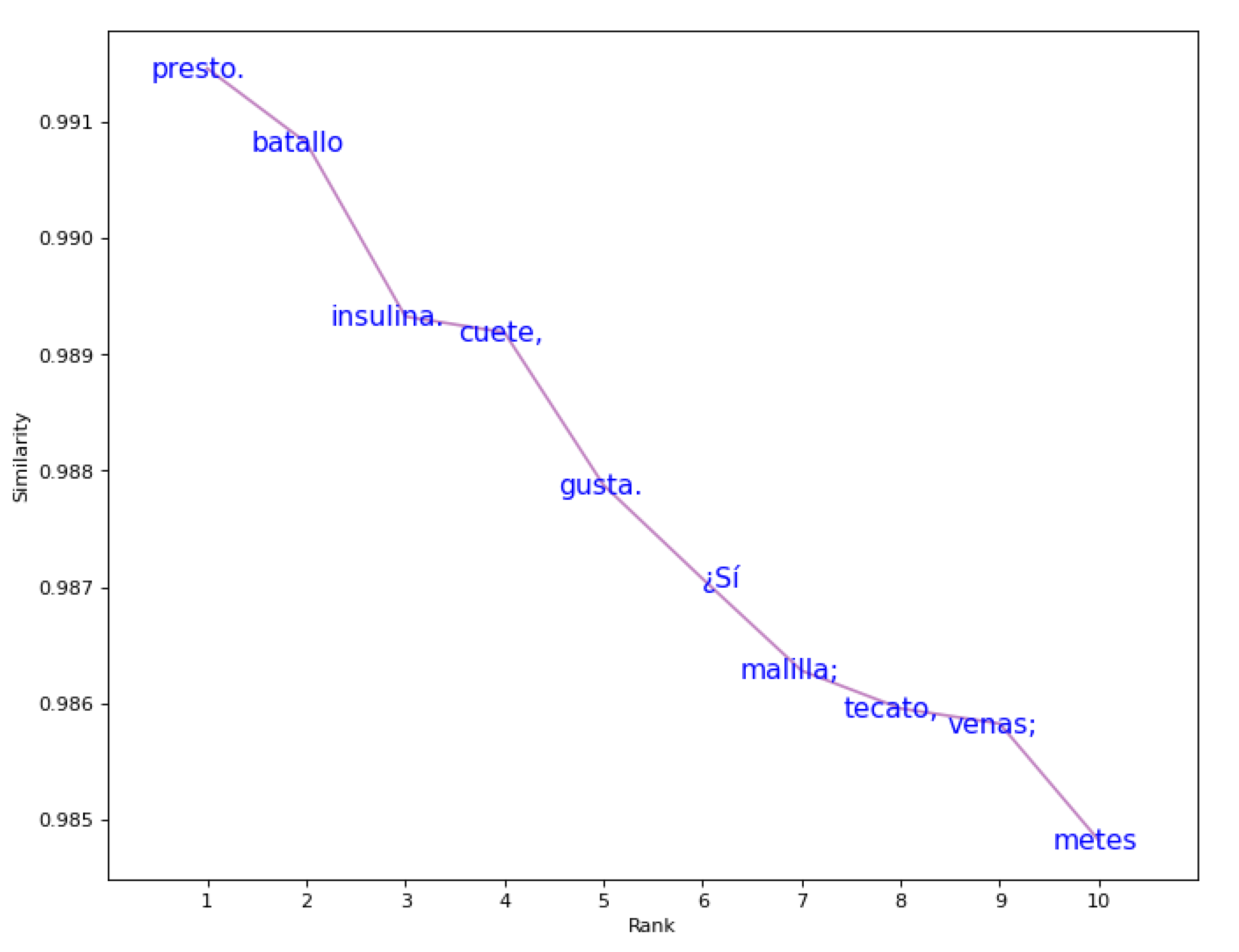 Applsci 12 01642 g001 550