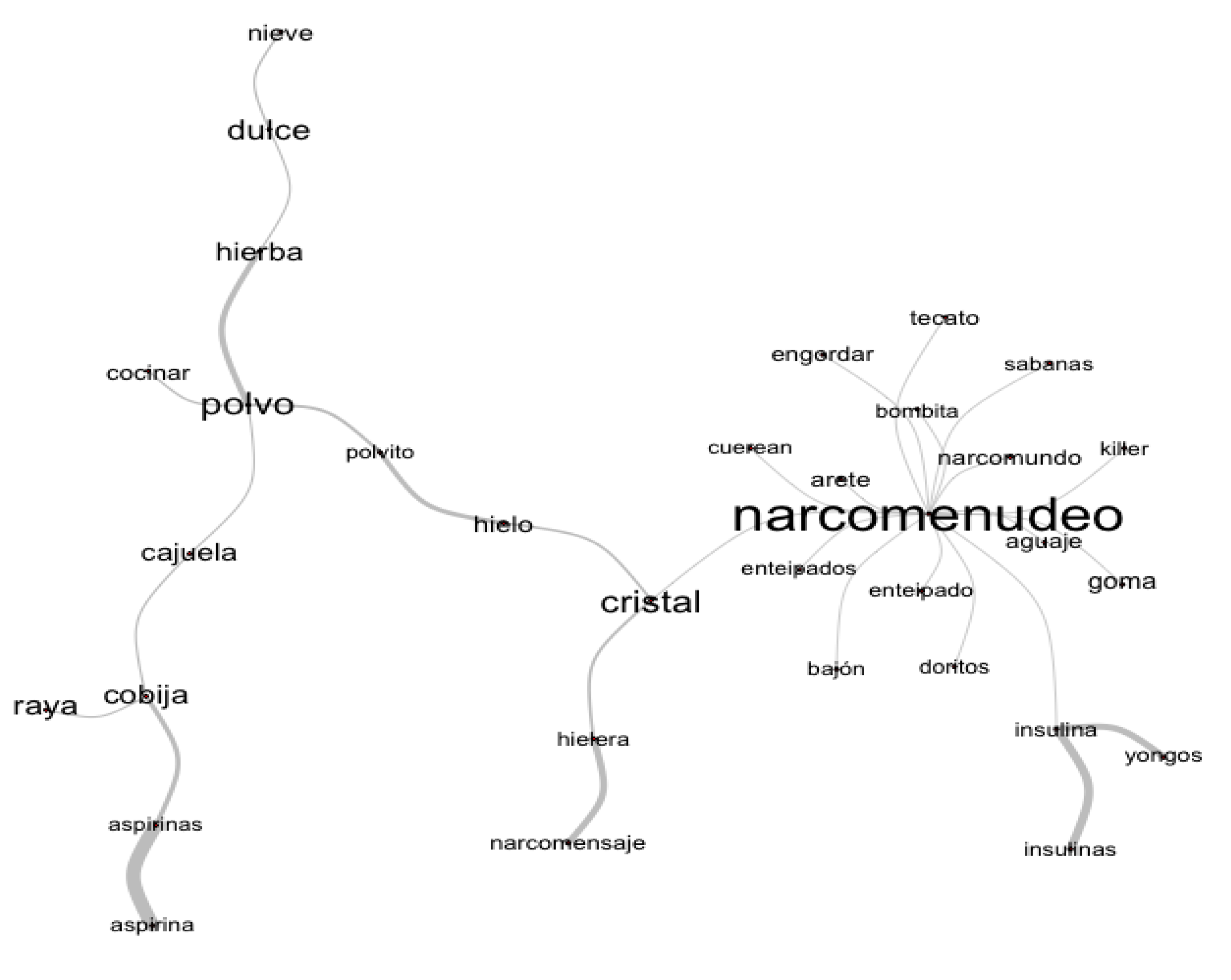 Applsci 12 01642 g002 550